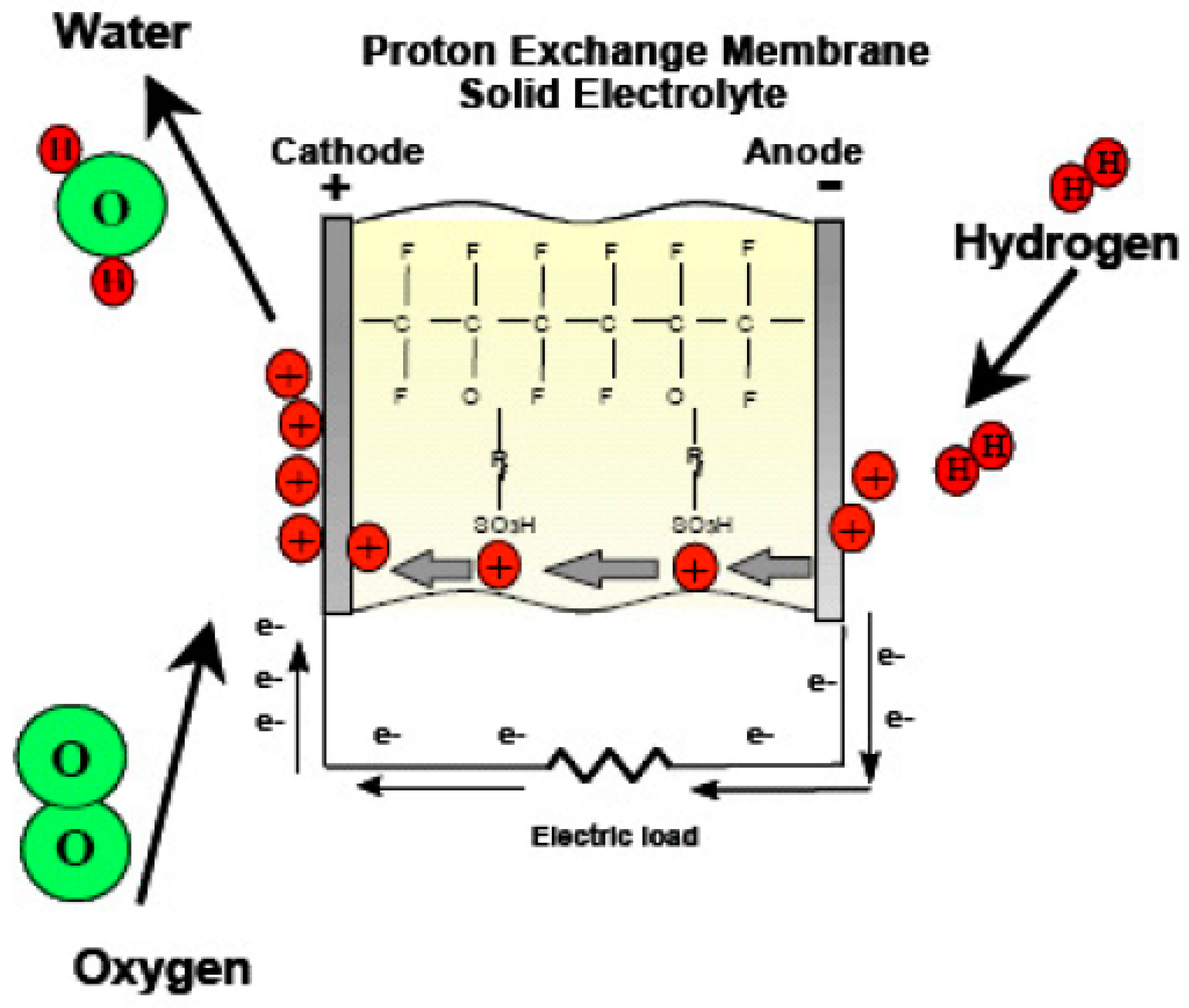 Energies 16 05761 g012