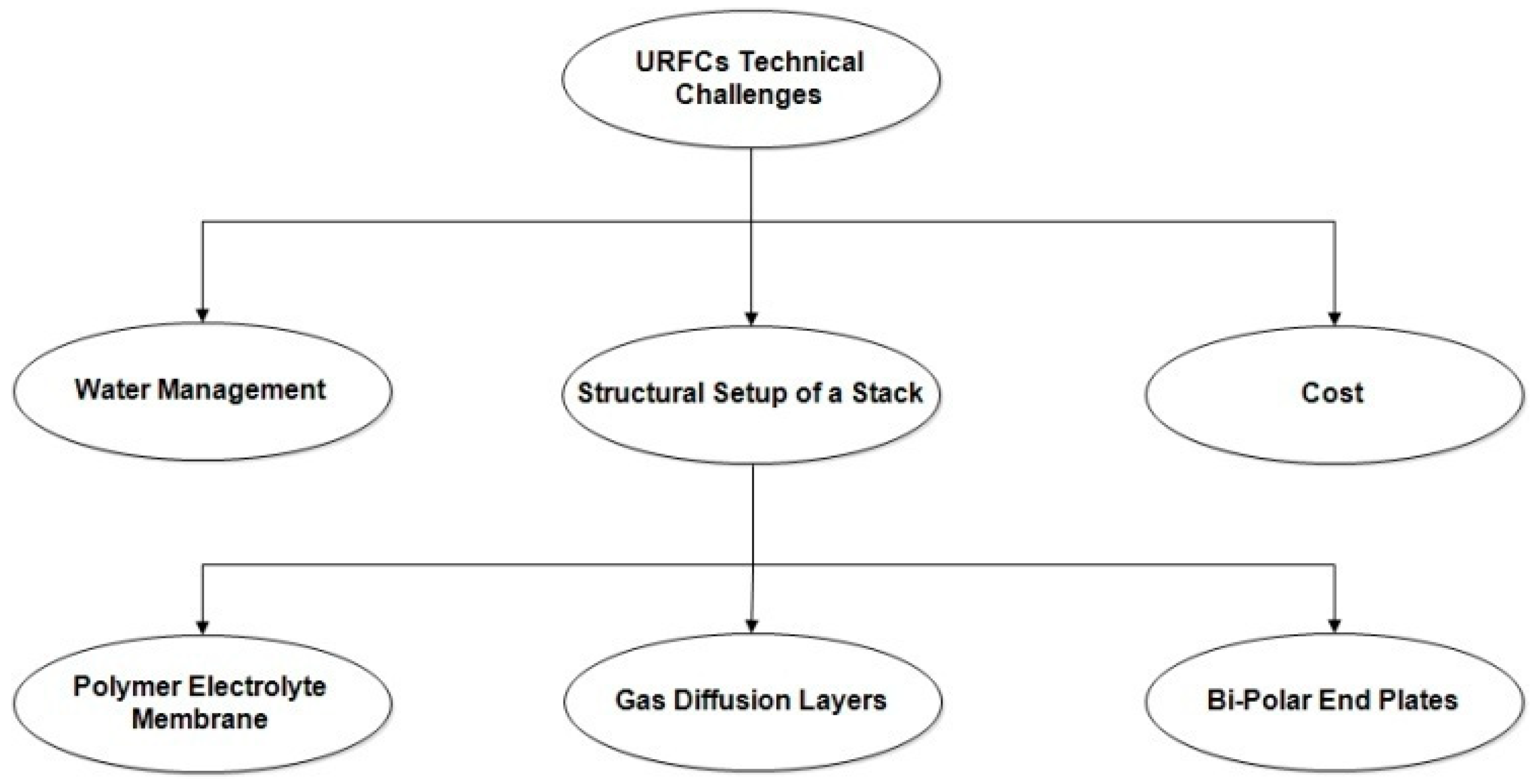 Energies 16 05761 g013