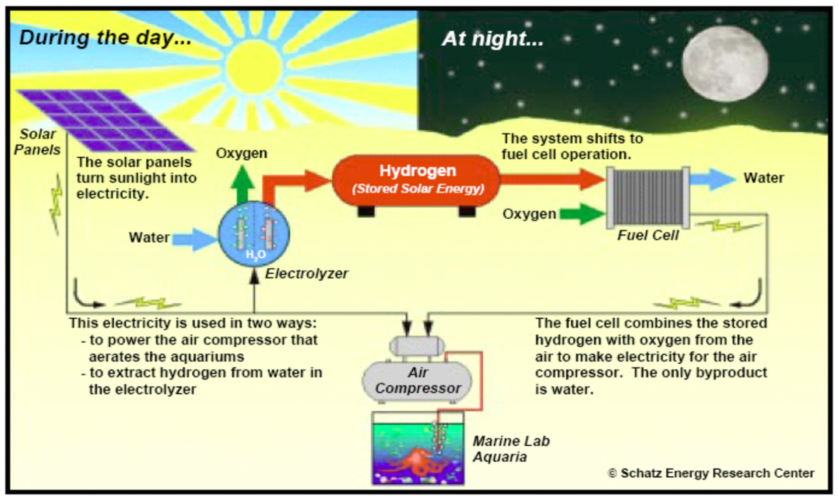 Energies 16 05761 g015