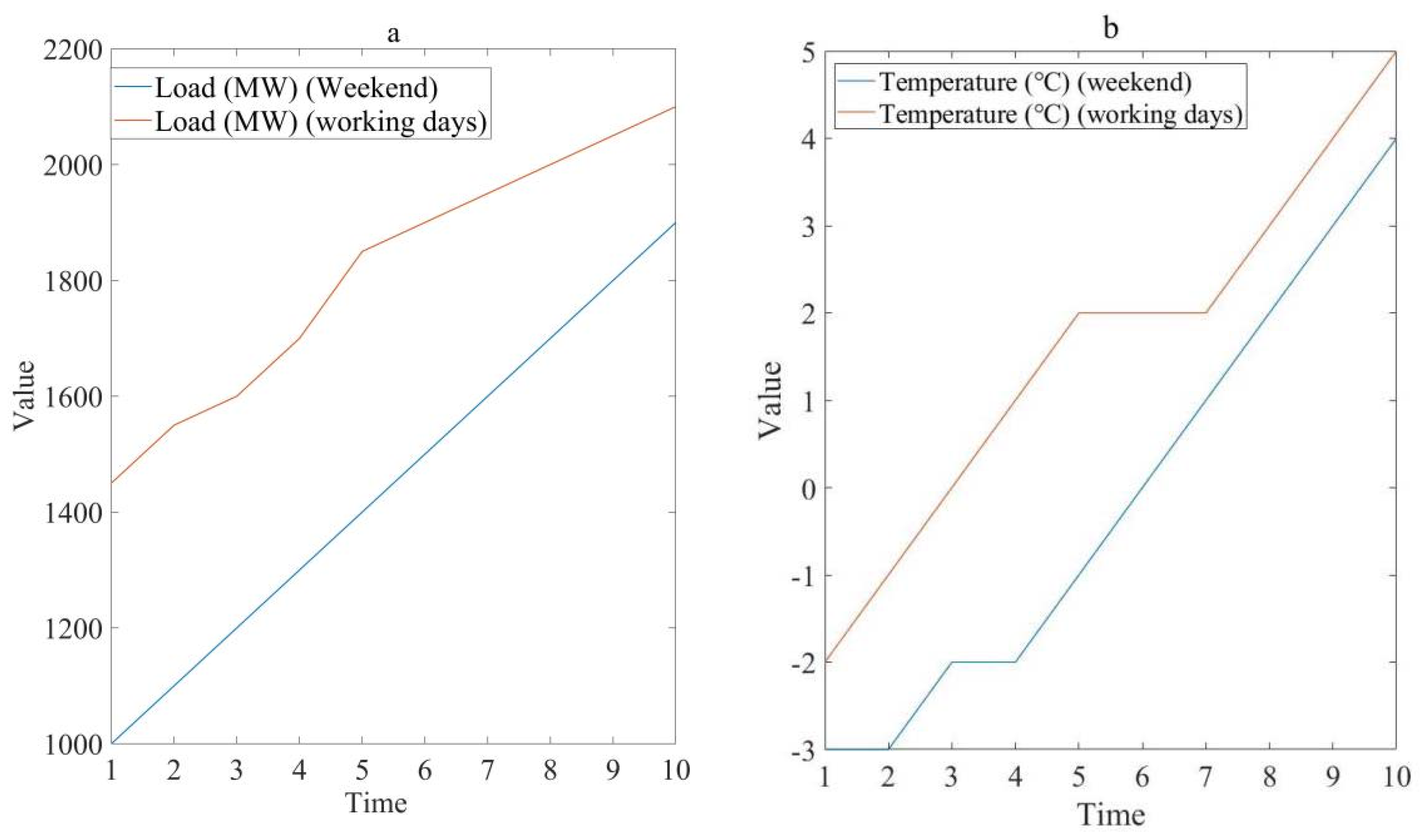 Energies 16 05762 g002
