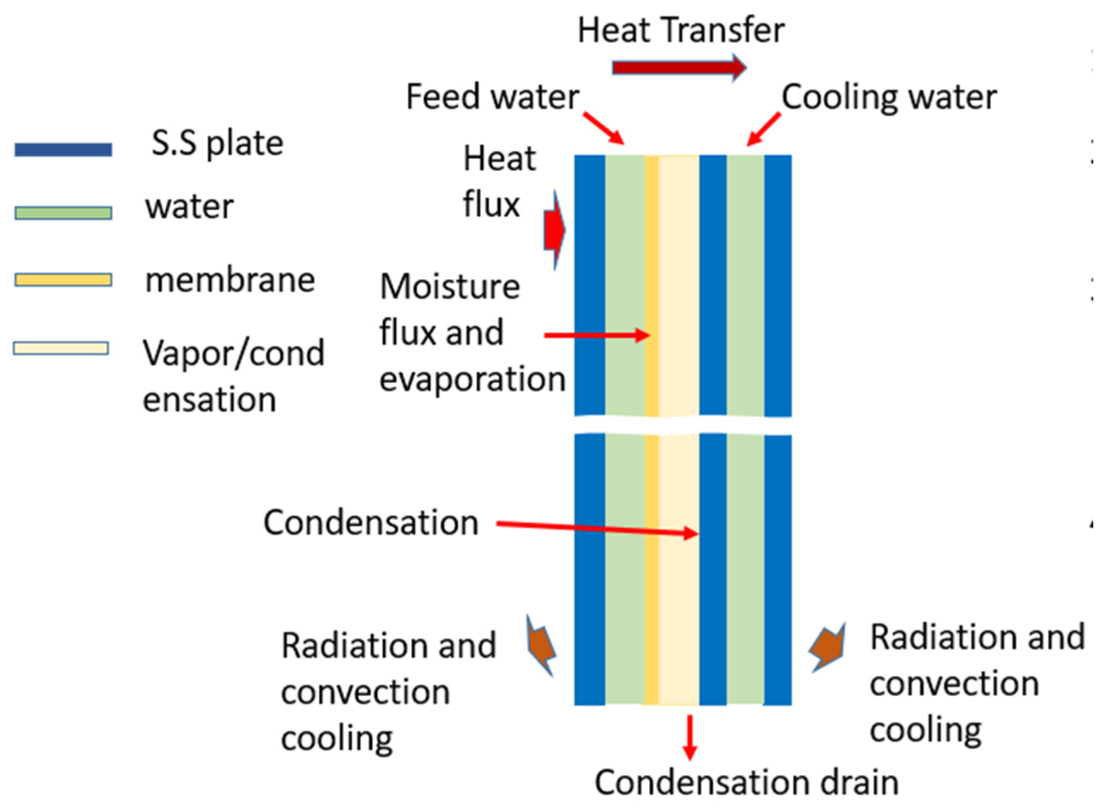 Energies 16 05765 g002