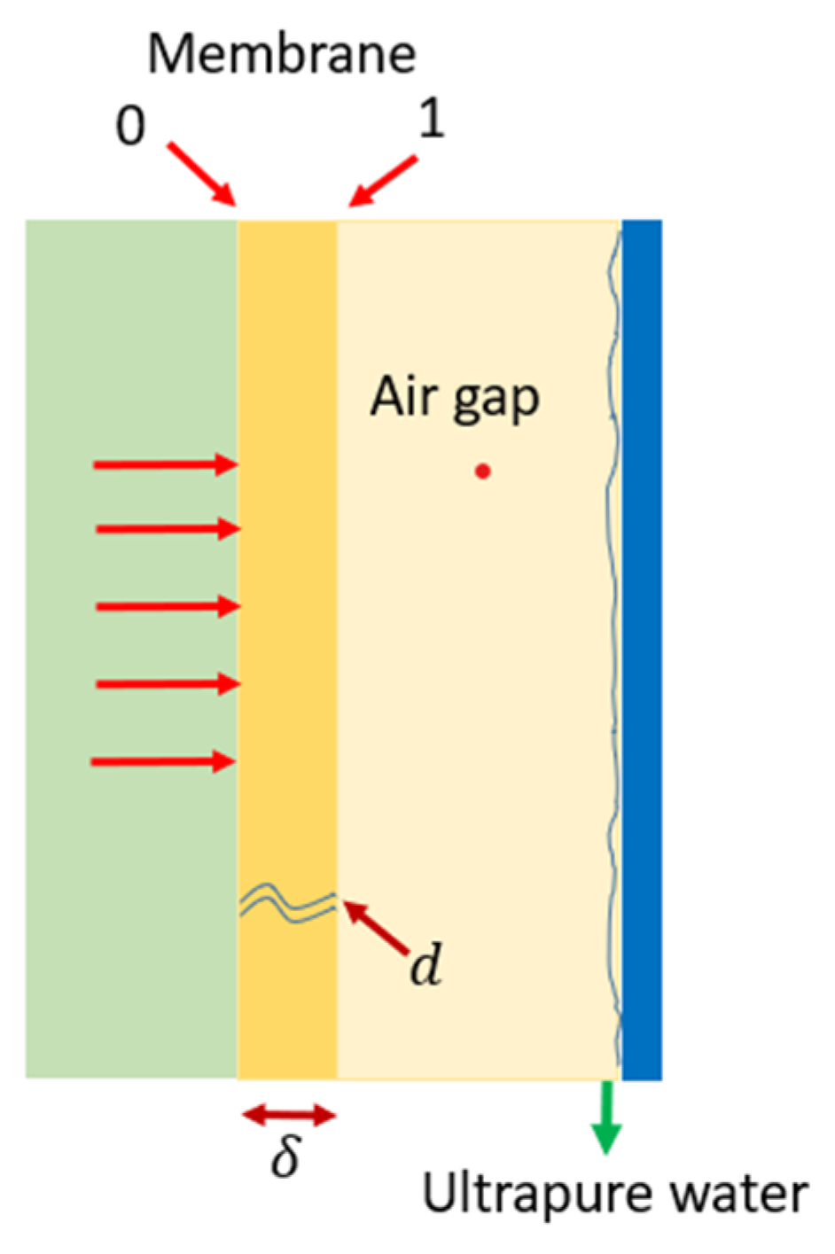 Energies 16 05765 g003