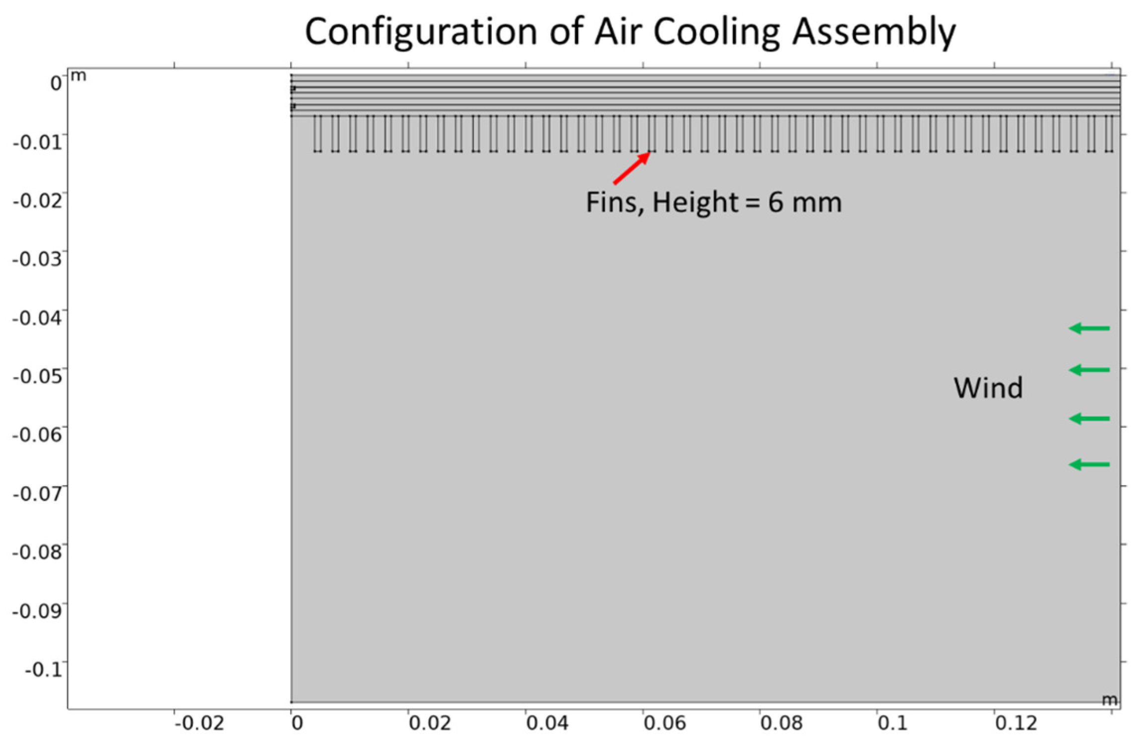Energies 16 05765 g009