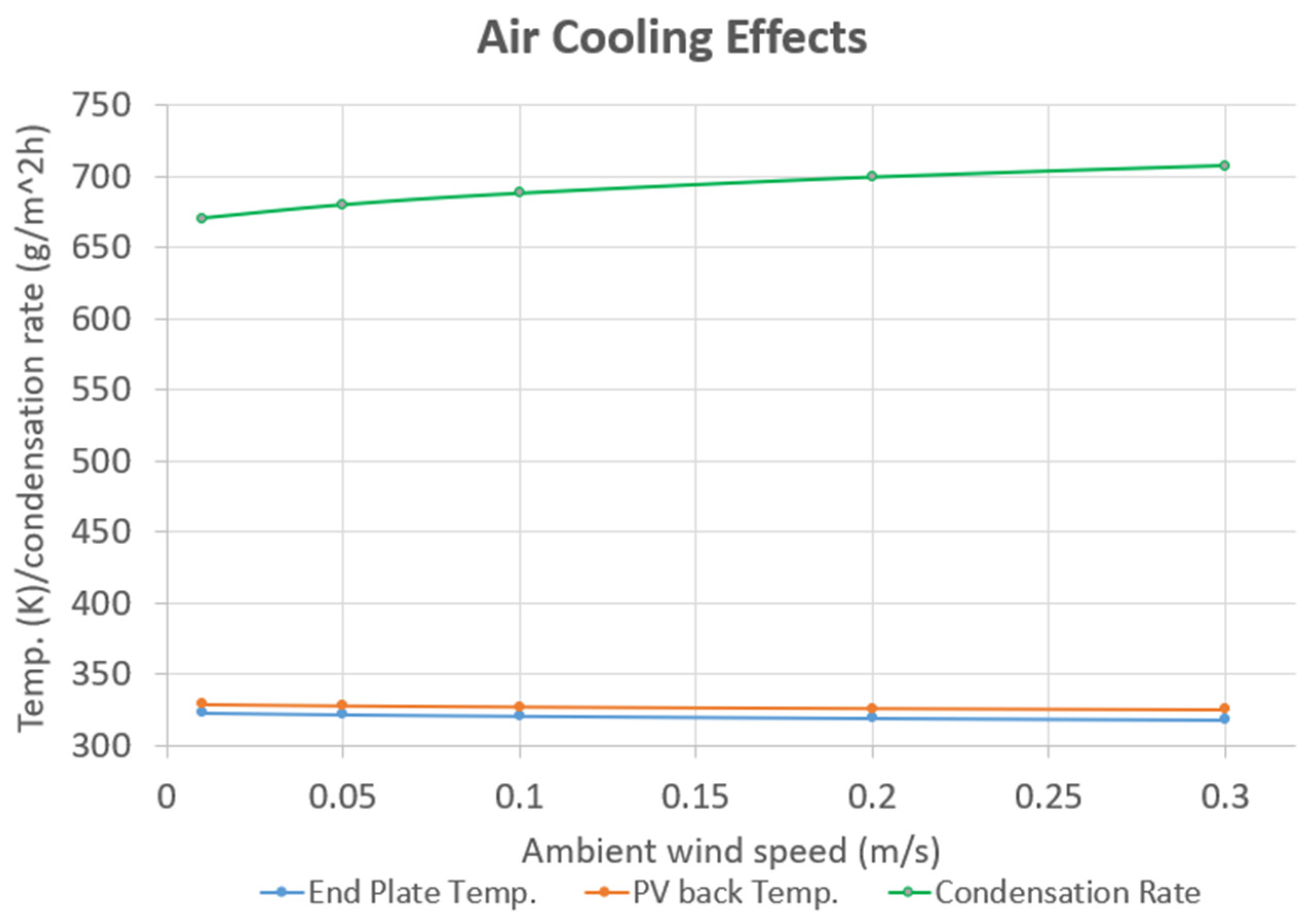 Energies 16 05765 g010