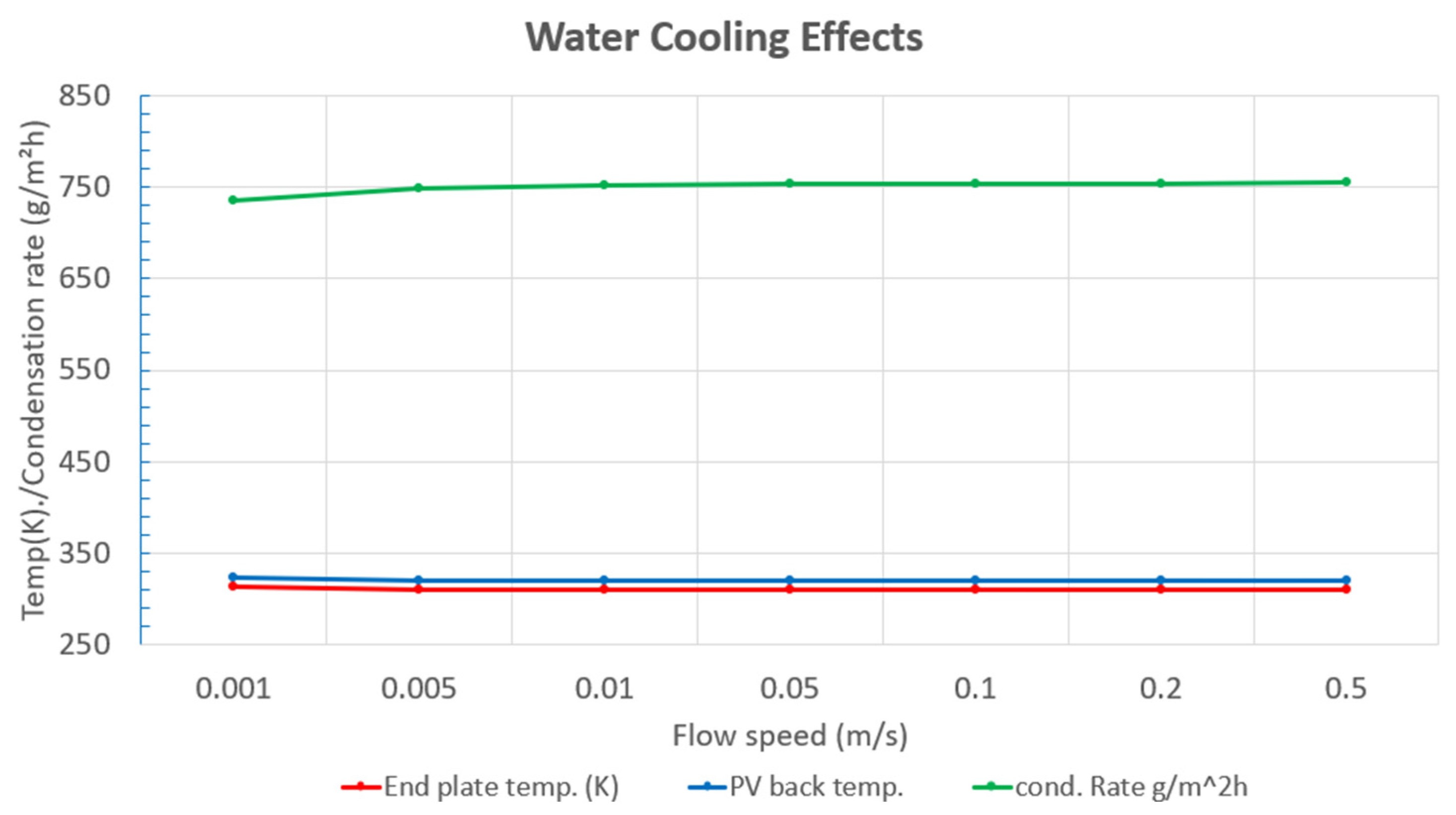 Energies 16 05765 g011