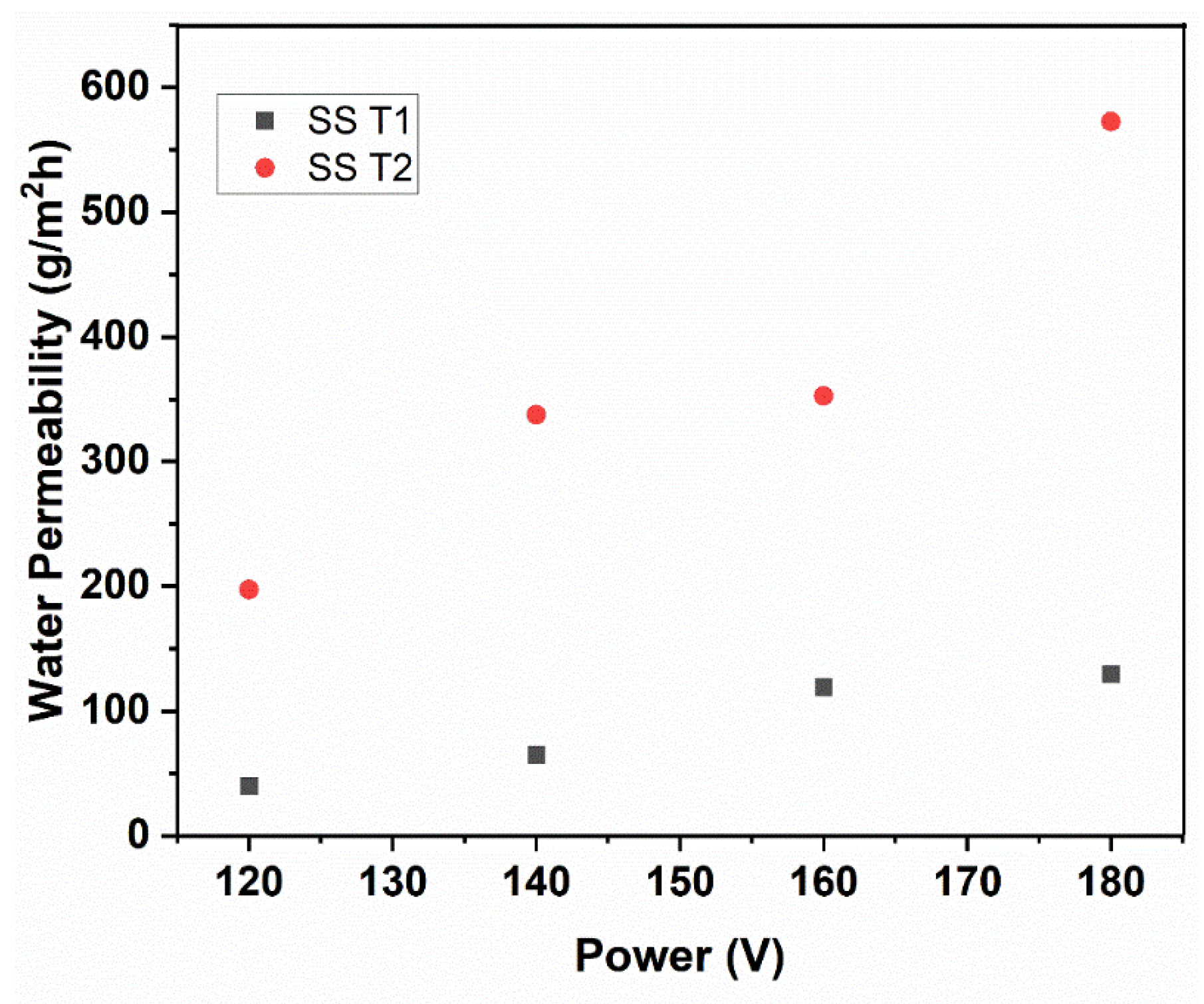 Energies 16 05765 g012