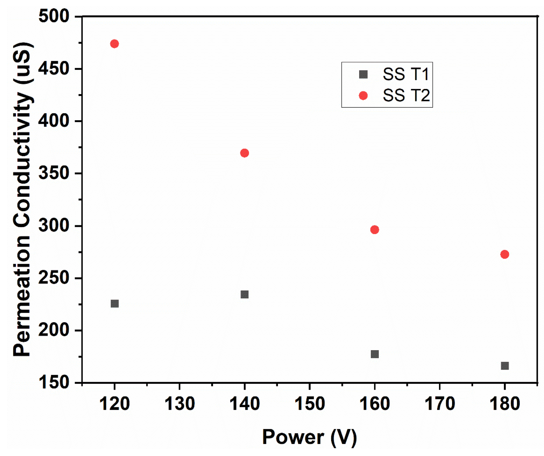 Energies 16 05765 g013