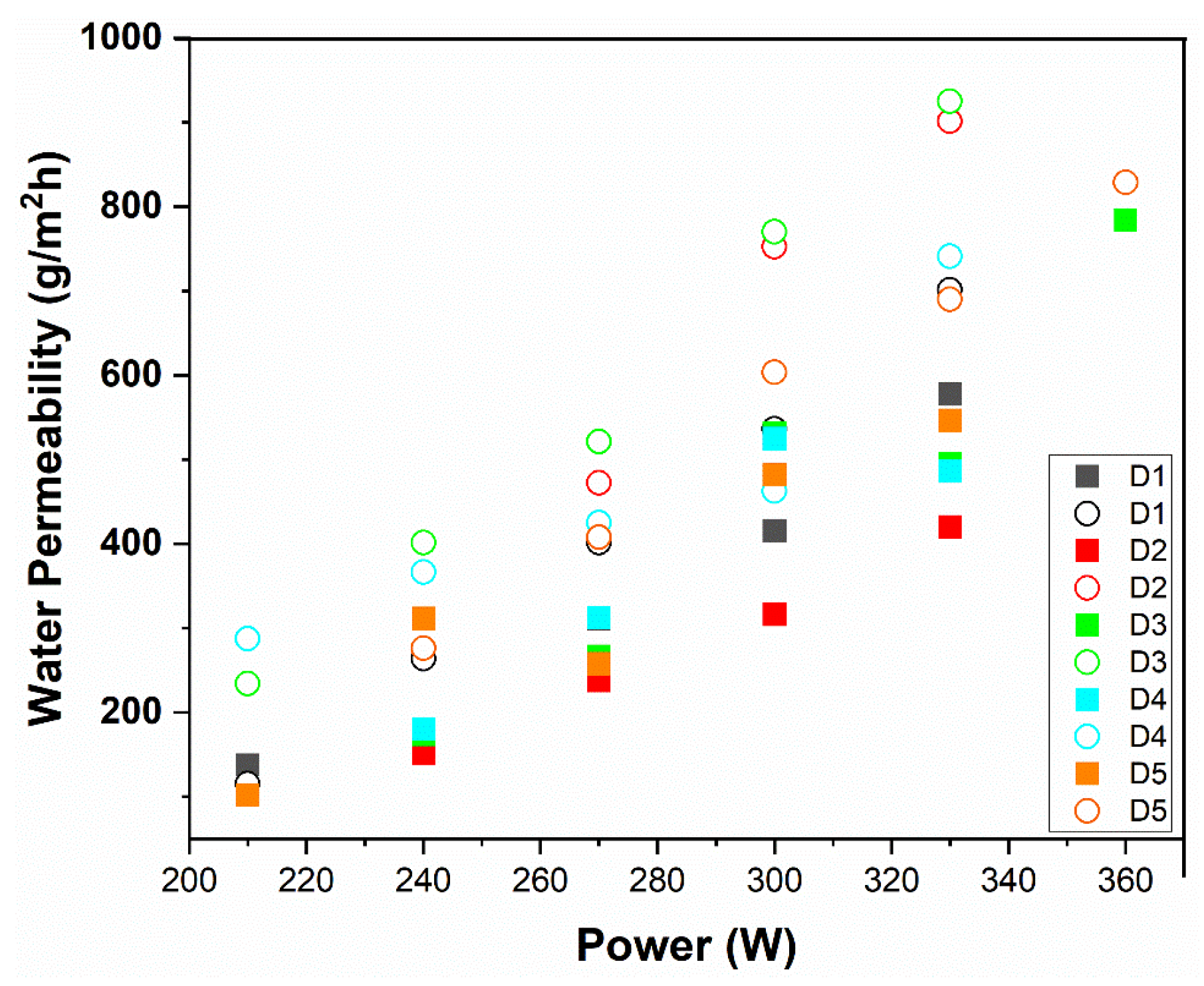 Energies 16 05765 g014
