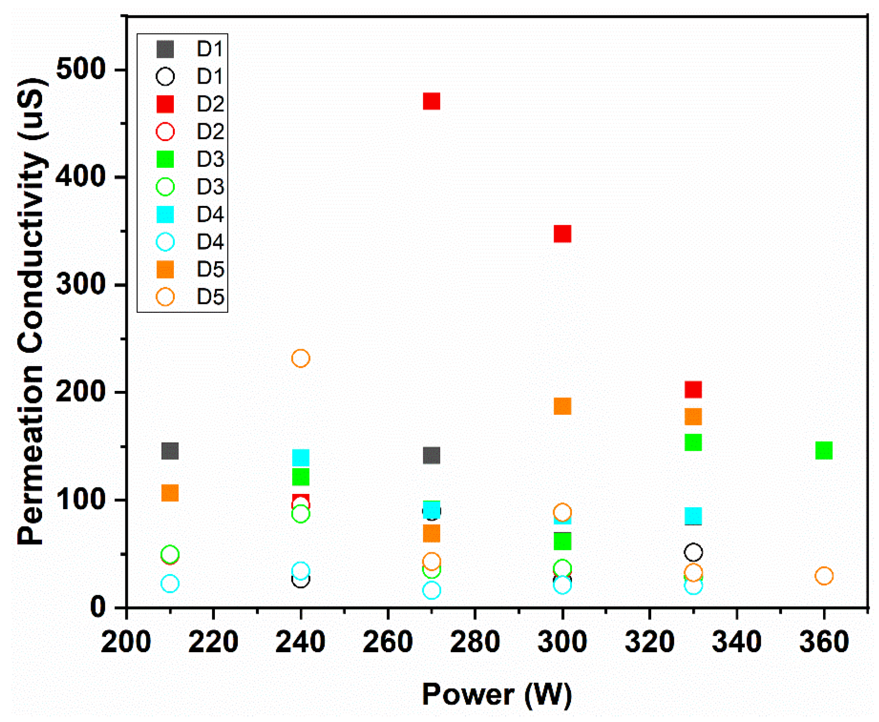Energies 16 05765 g015