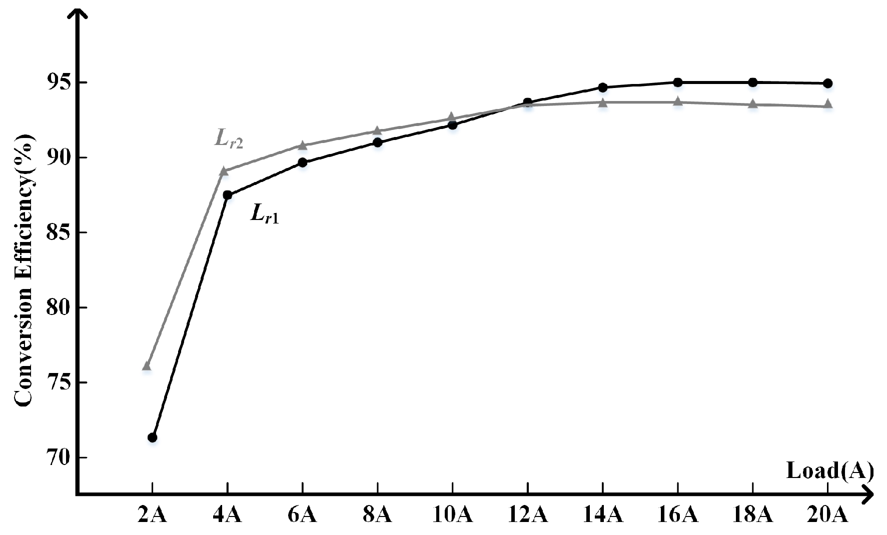 Energies 16 05773 g004