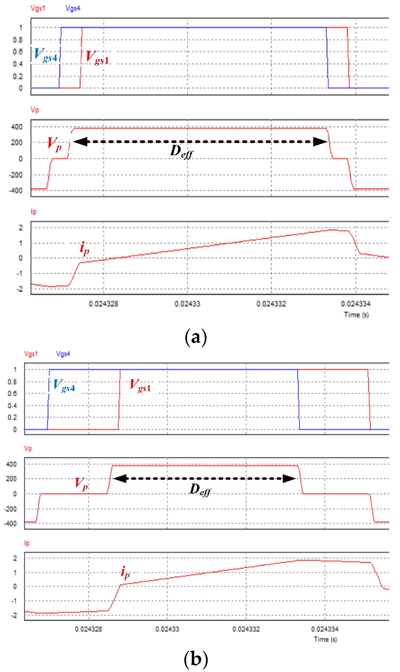 Energies 16 05773 g005