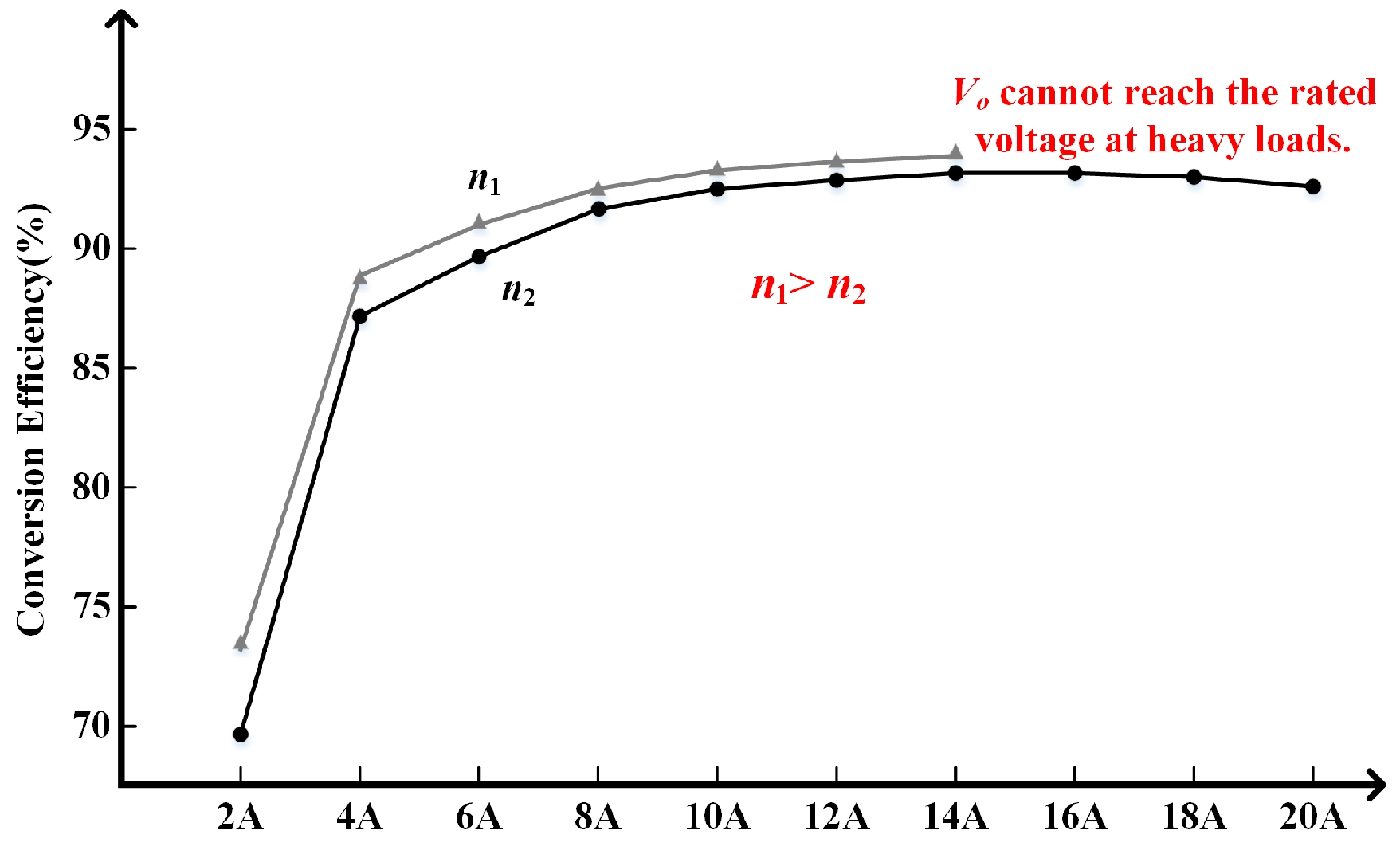 Energies 16 05773 g006