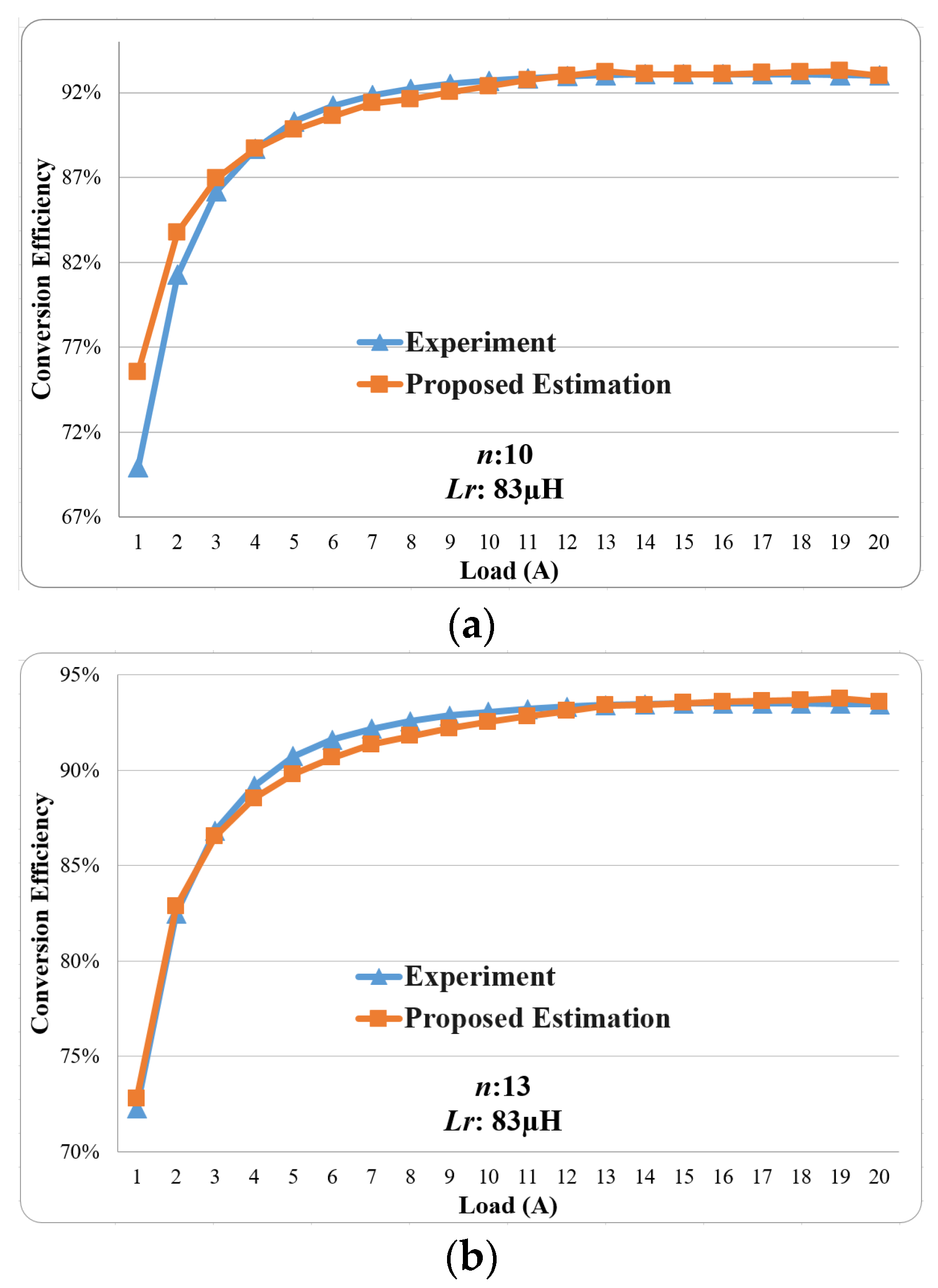 Energies 16 05773 g014