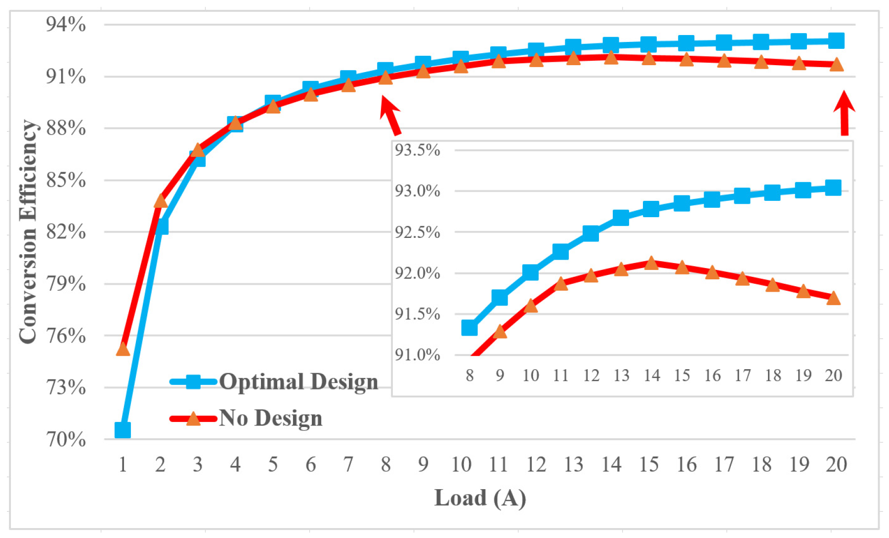 Energies 16 05773 g015