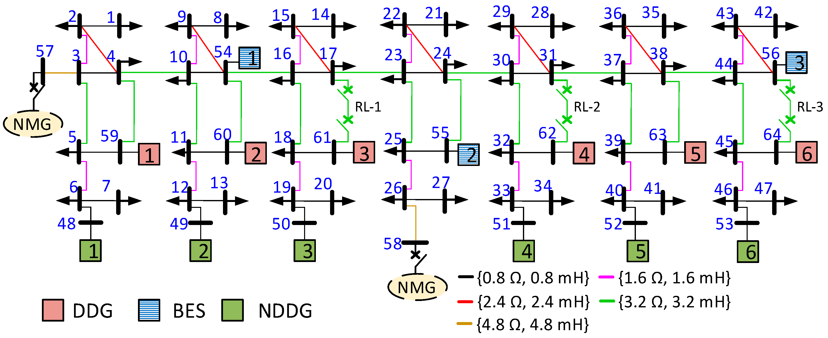 Energies 16 05774 g0a2 Energies 16 05774 g0a2
