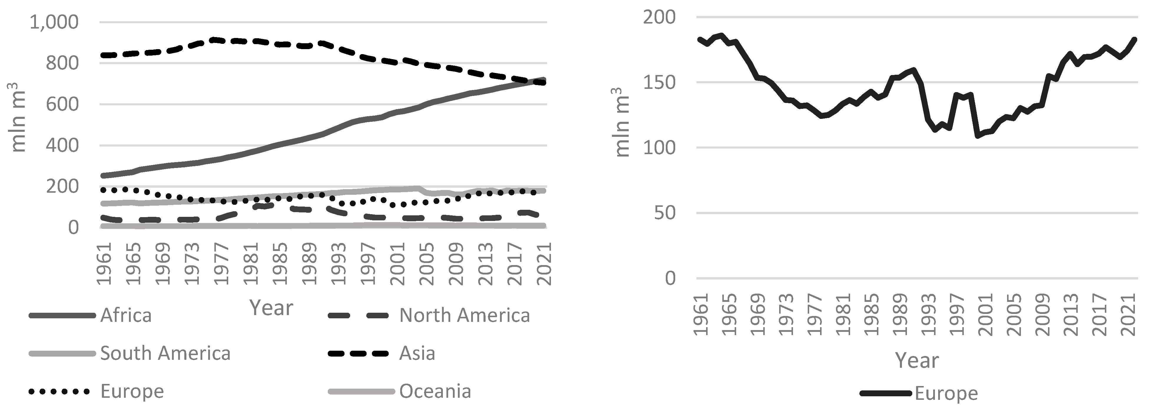 Energies 16 05776 g001