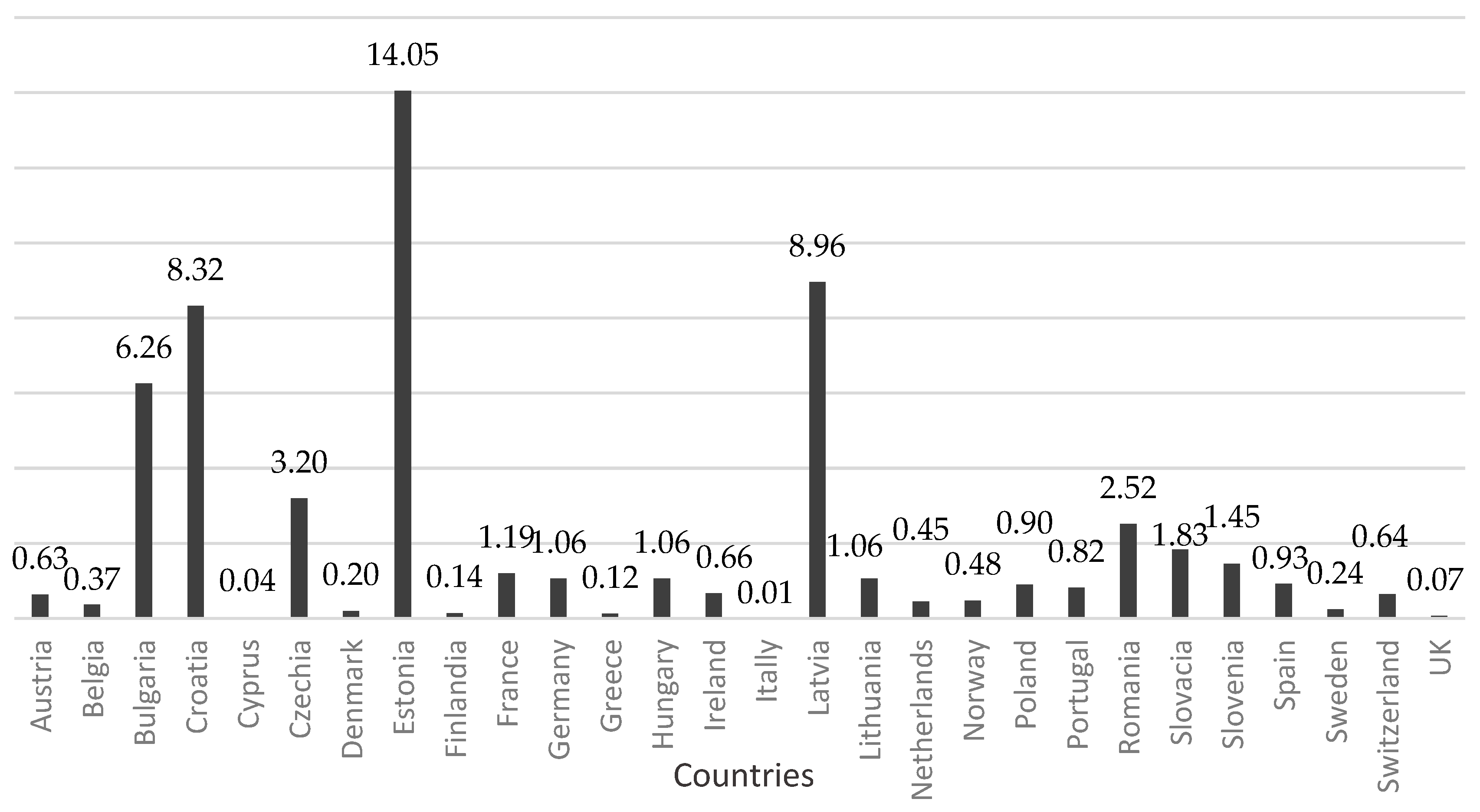Energies 16 05776 g002