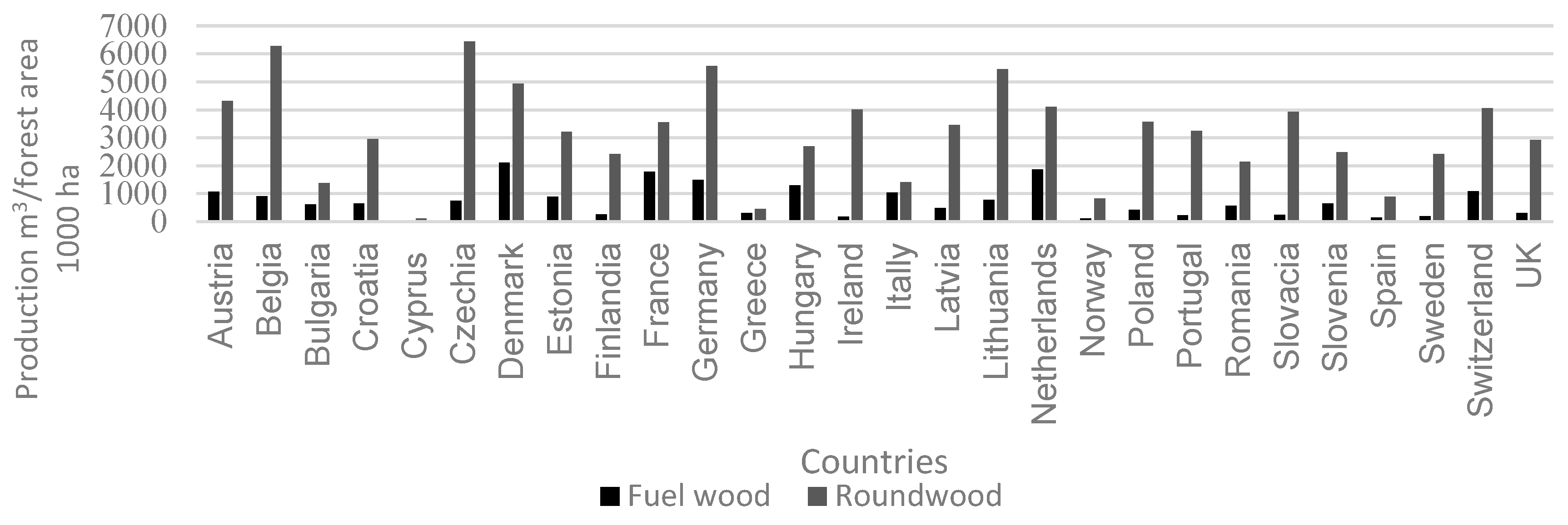 Energies 16 05776 g003