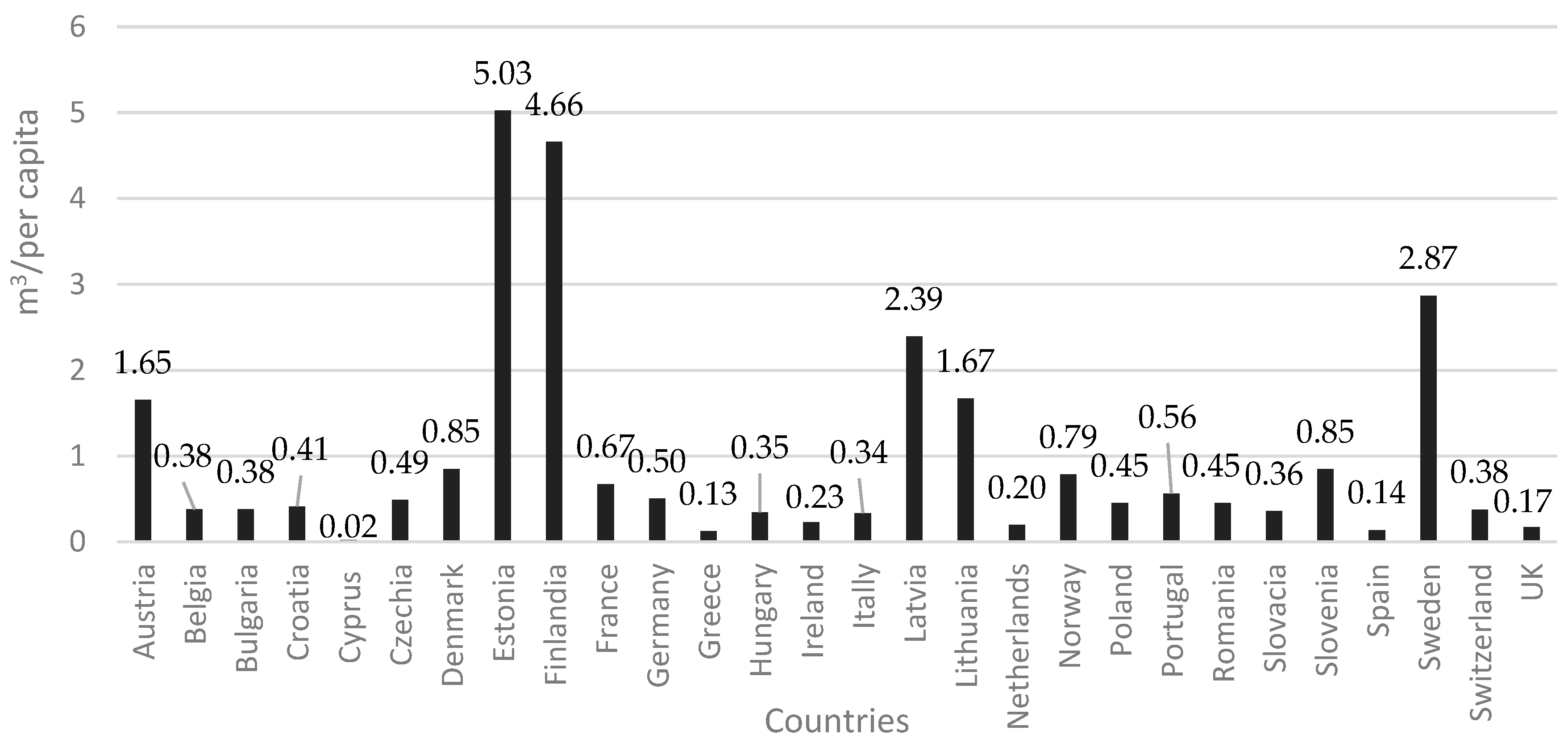 Energies 16 05776 g004