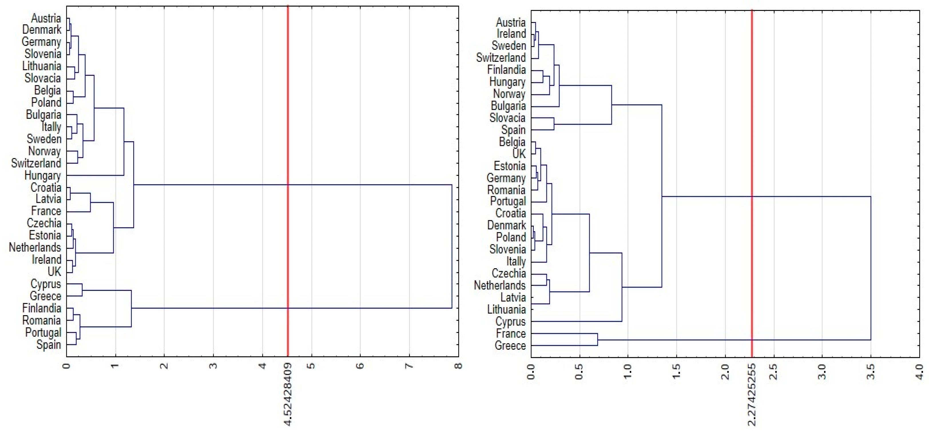 Energies 16 05776 g006