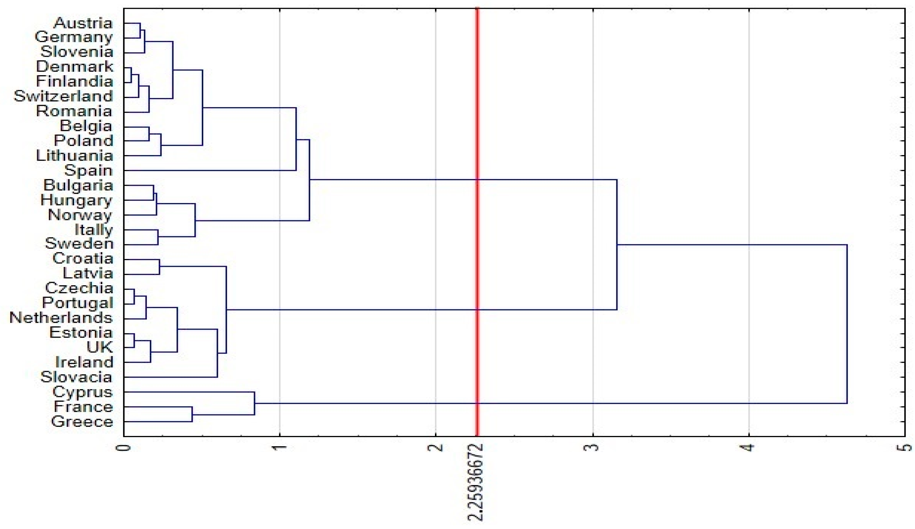 Energies 16 05776 g007