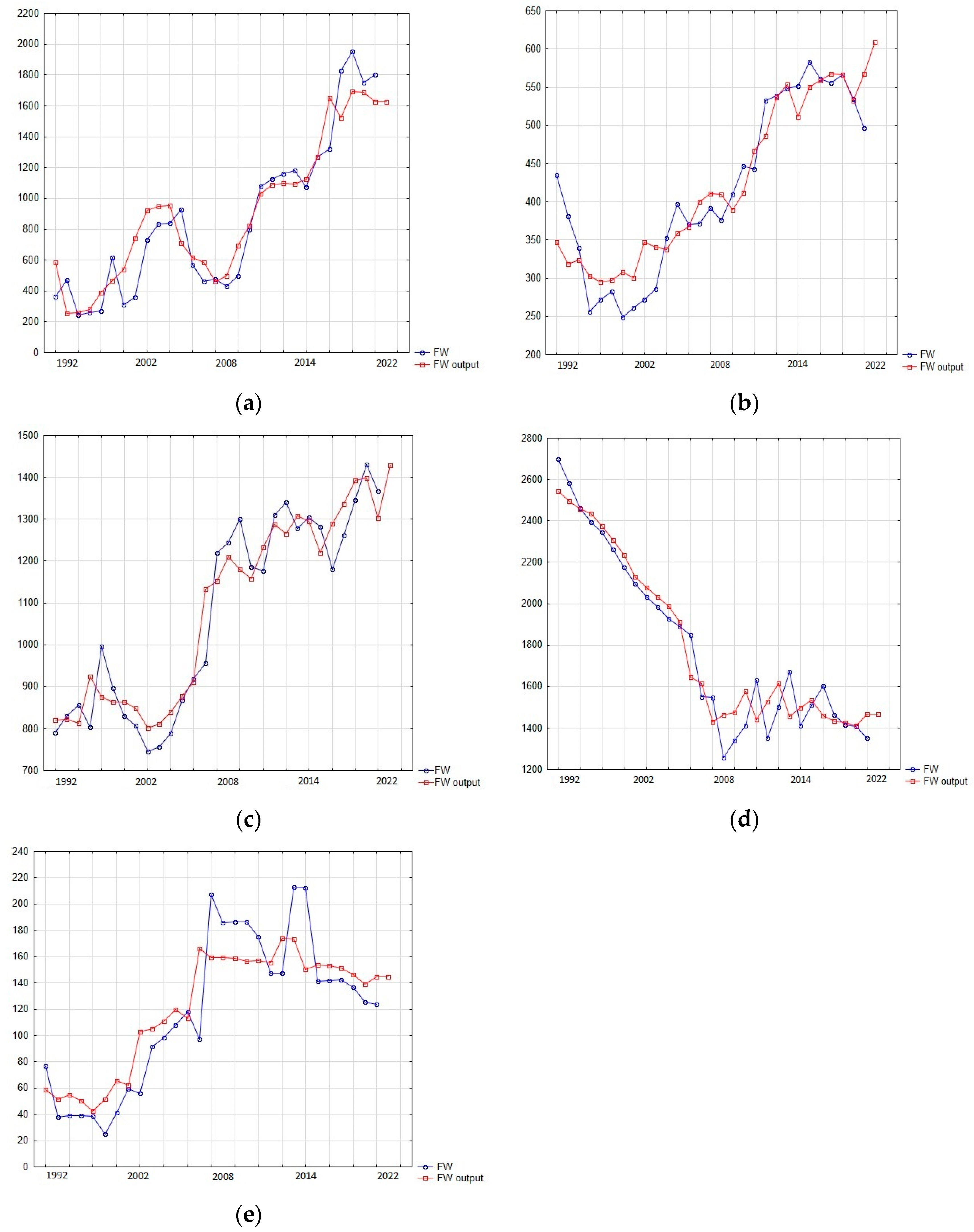 Energies 16 05776 g008