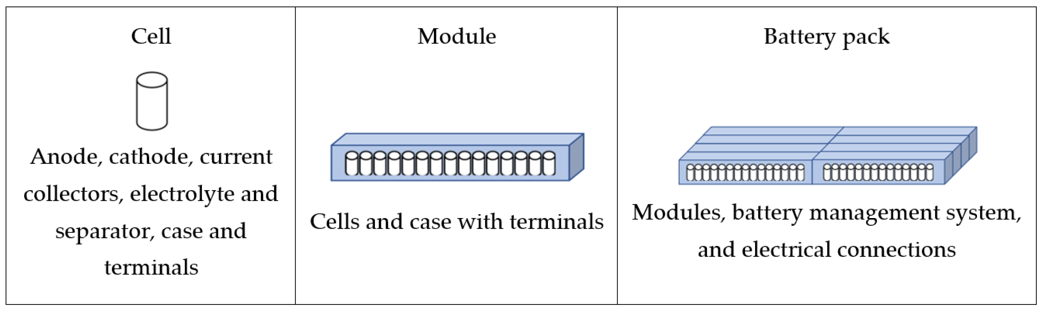 Energies 16 05777 g002