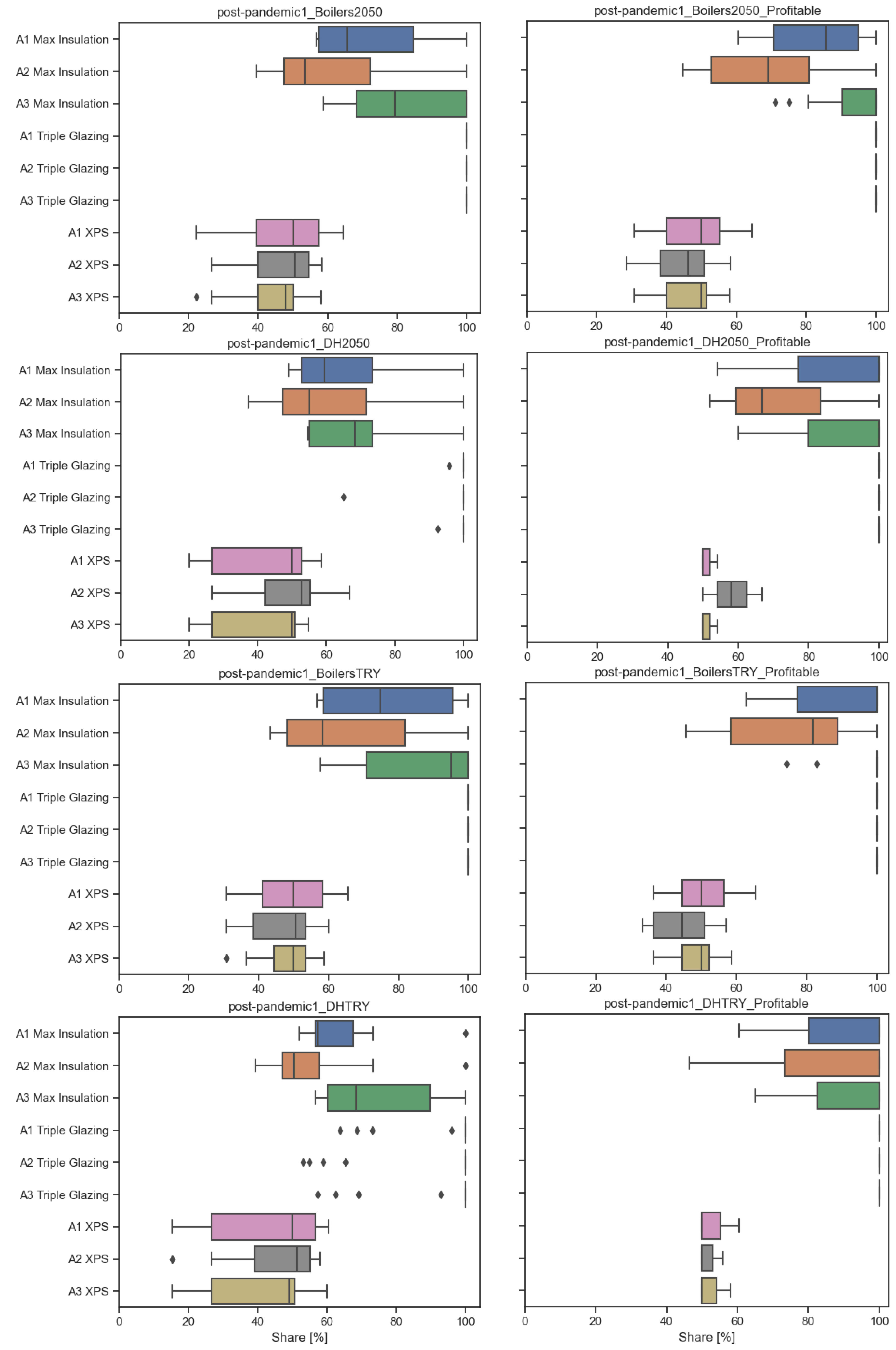 Energies 16 05780 g006