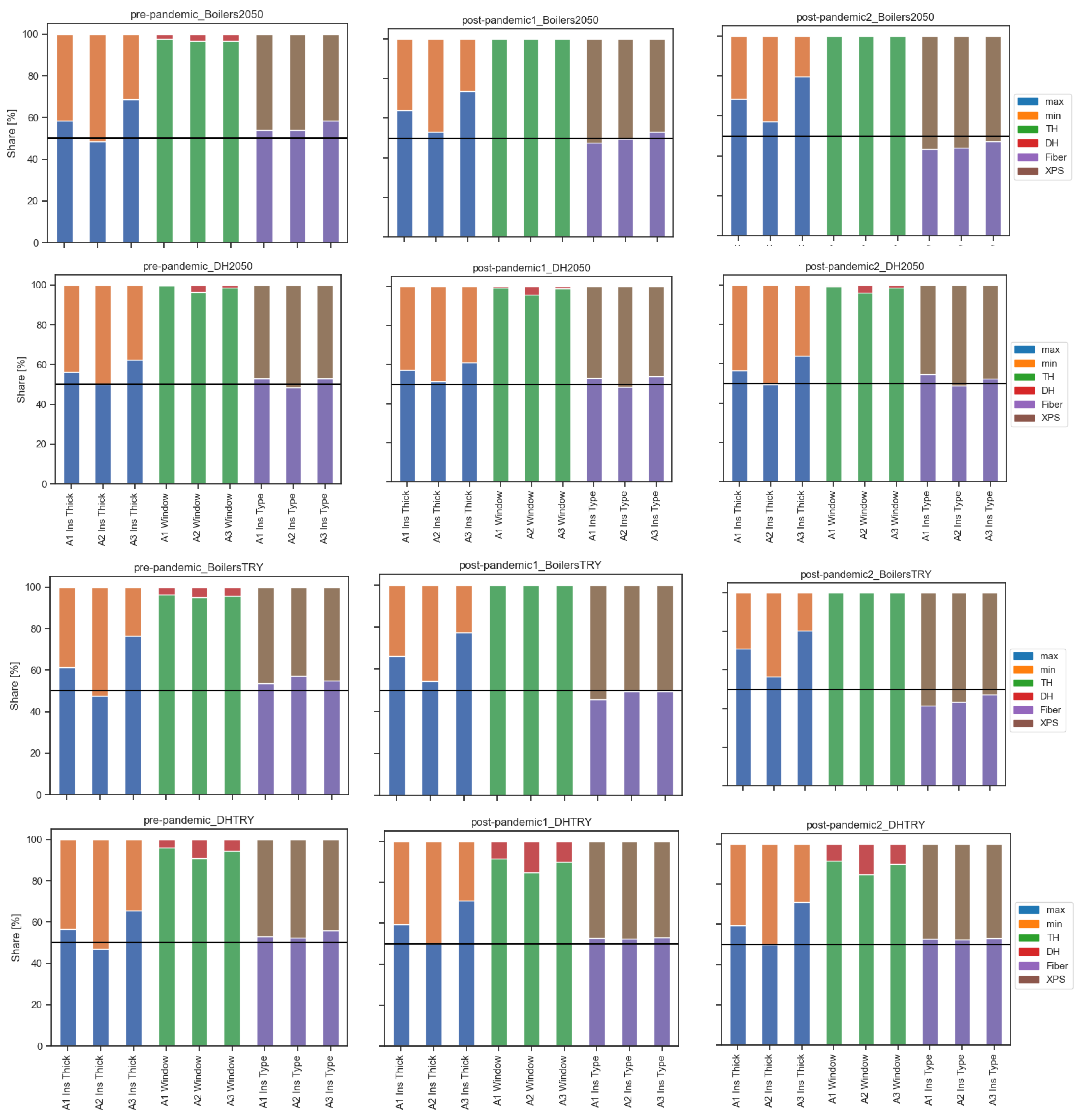 Energies 16 05780 g008