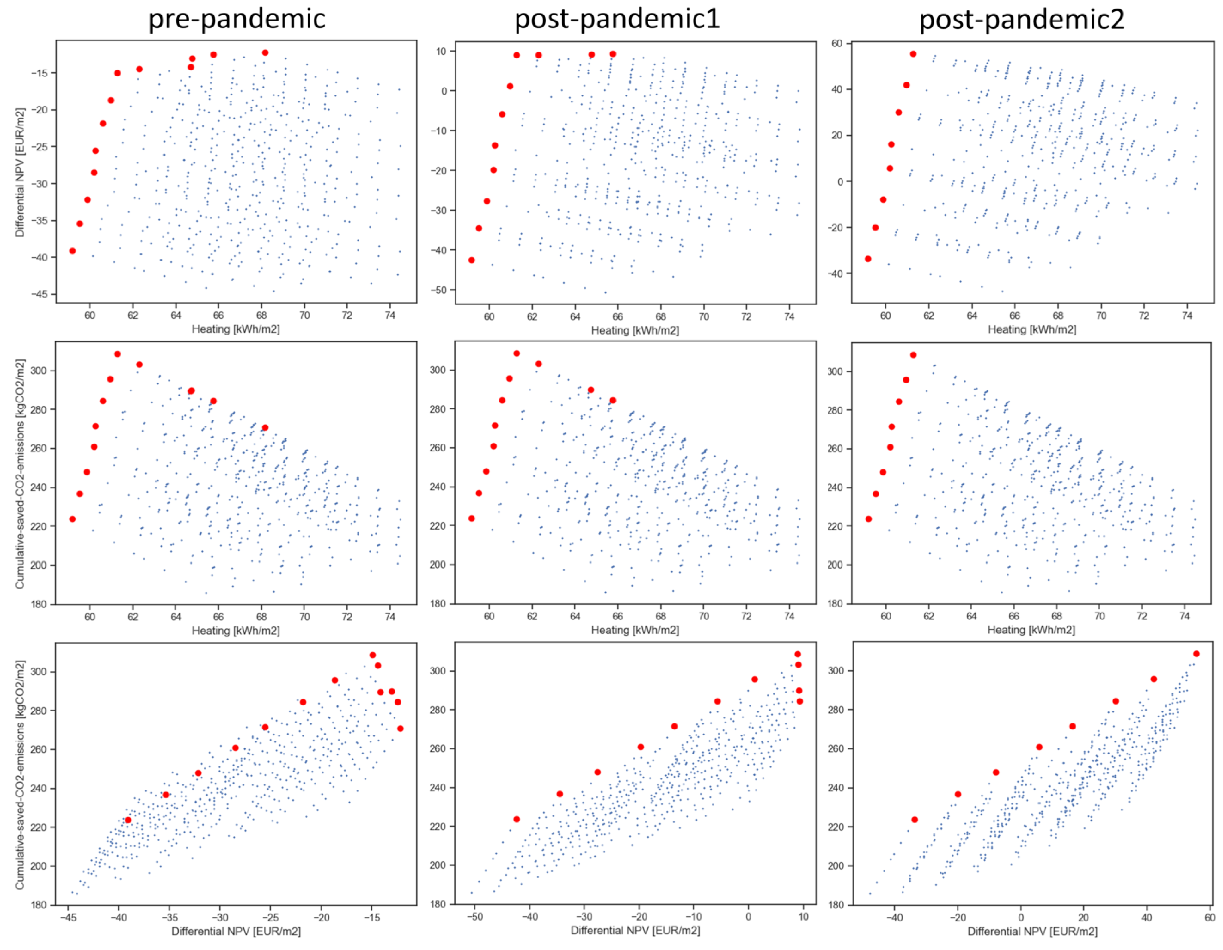 Energies 16 05780 g009