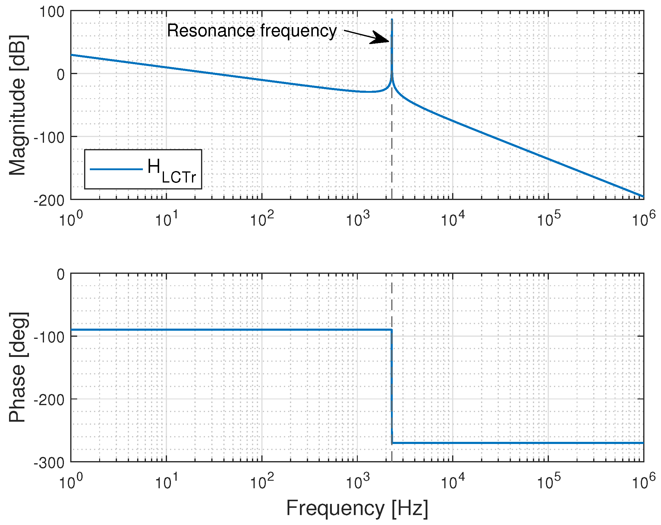 Energies 16 05784 g006