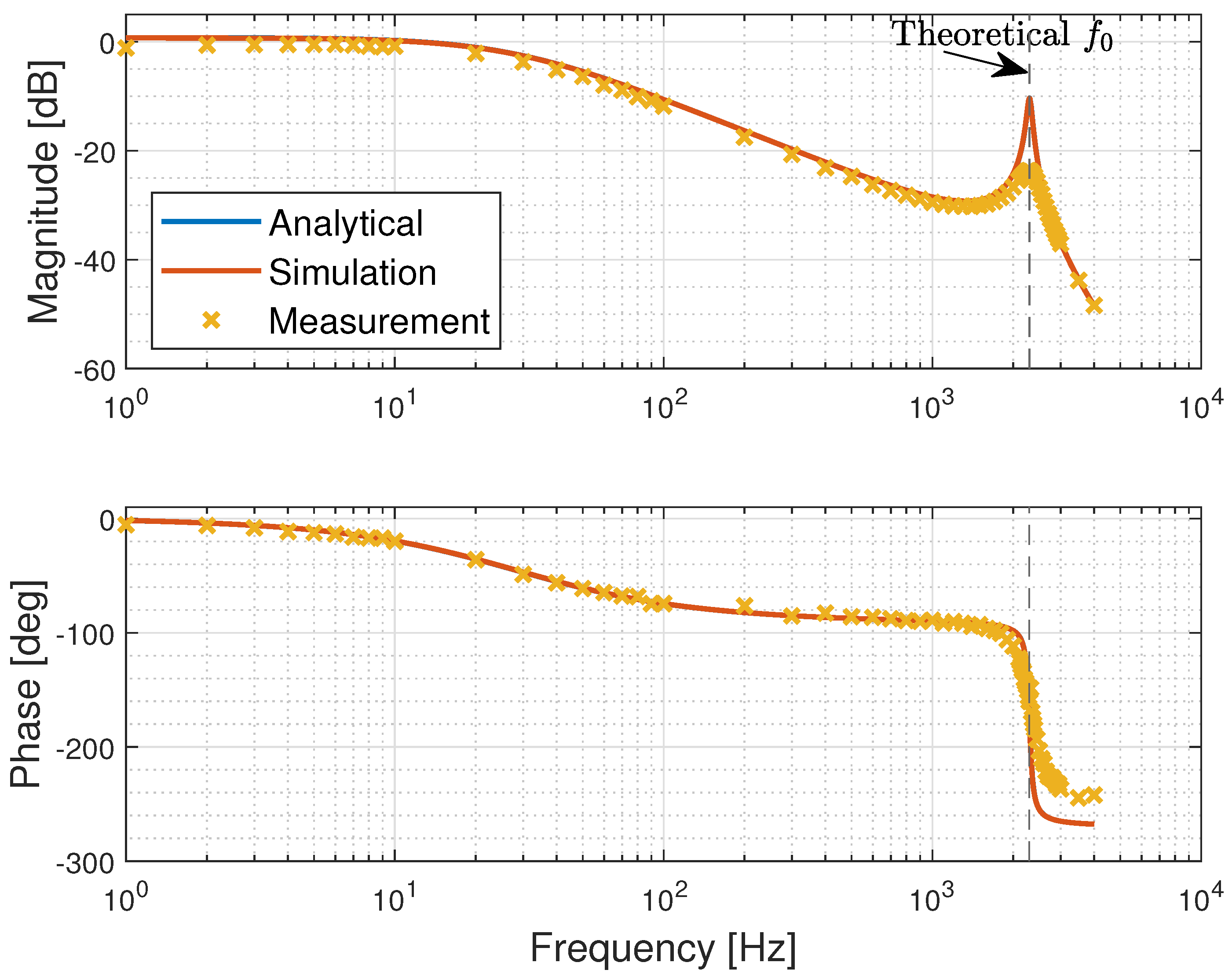 Energies 16 05784 g008