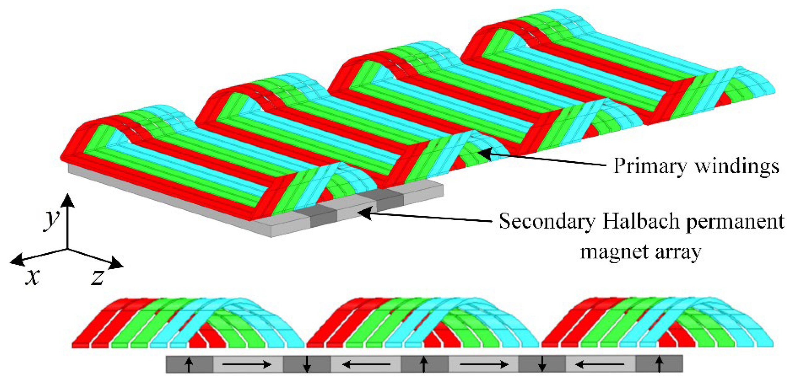 Energies 16 05785 g001