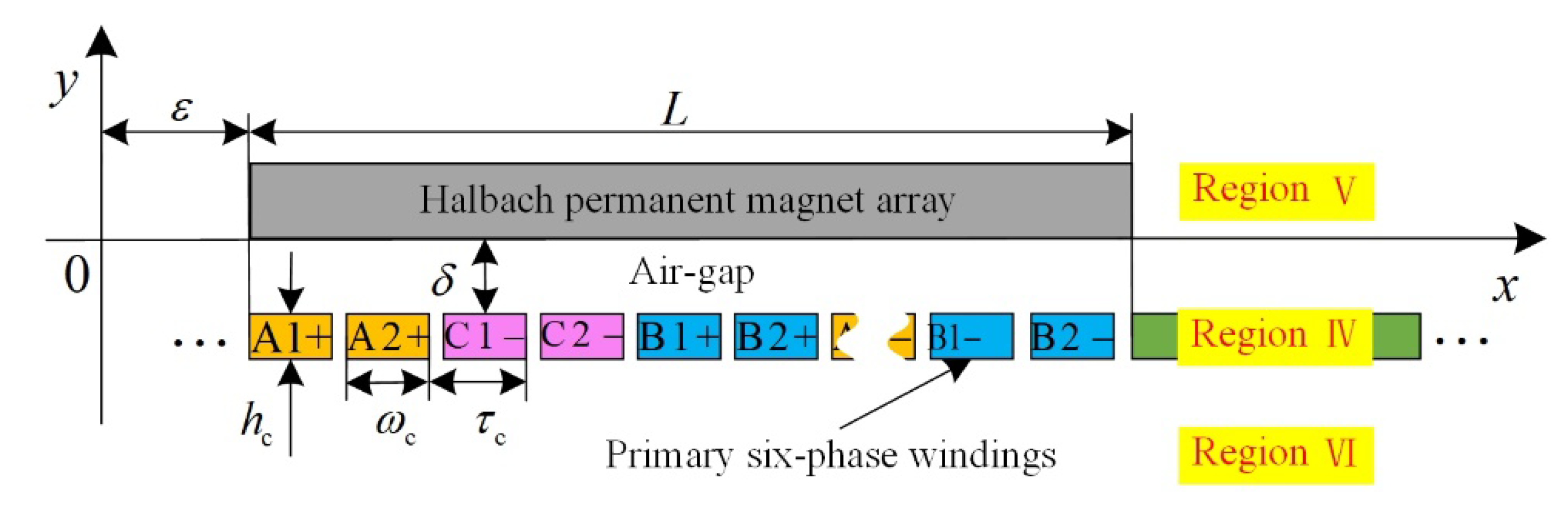 Energies 16 05785 g008