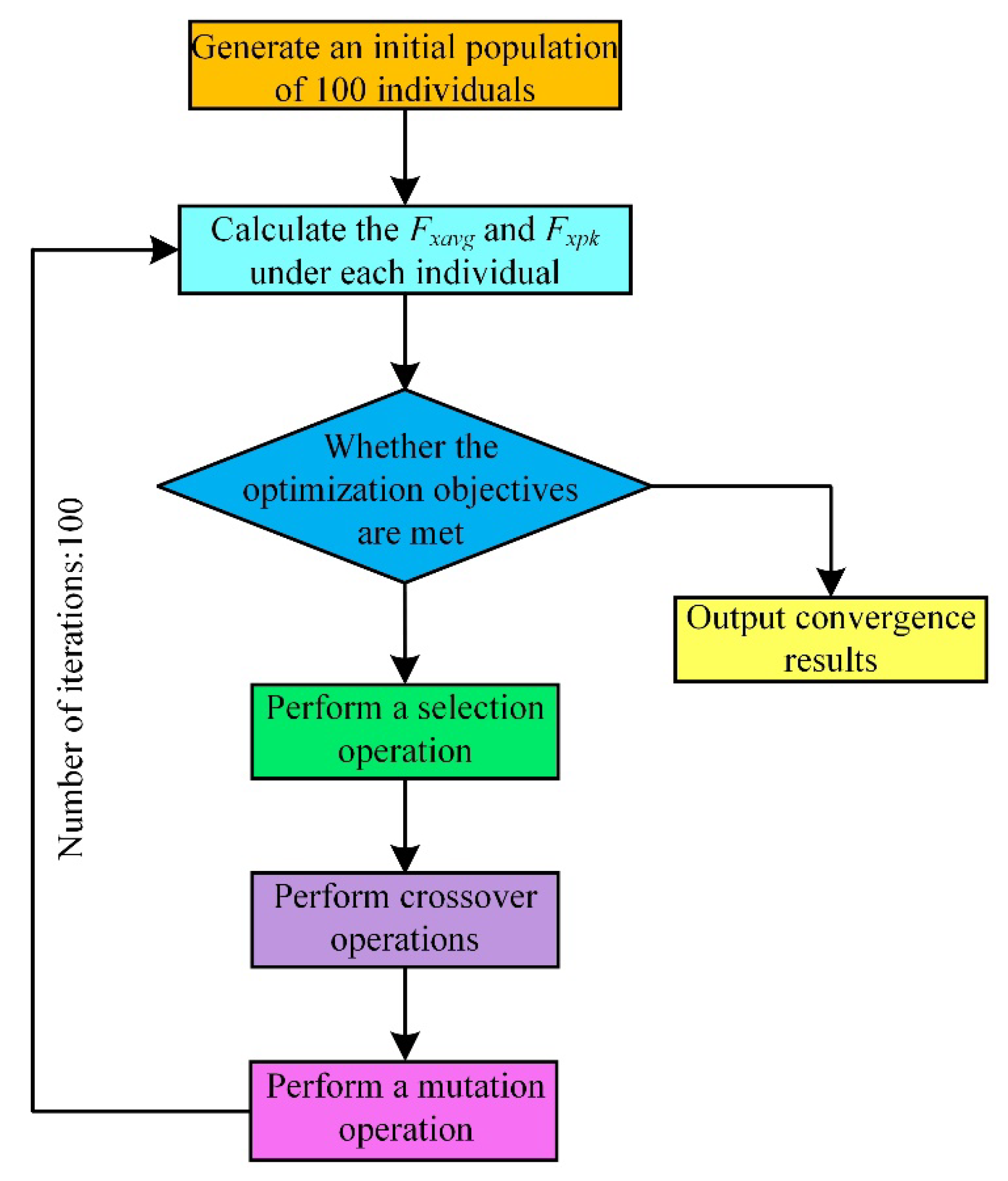 Energies 16 05785 g016