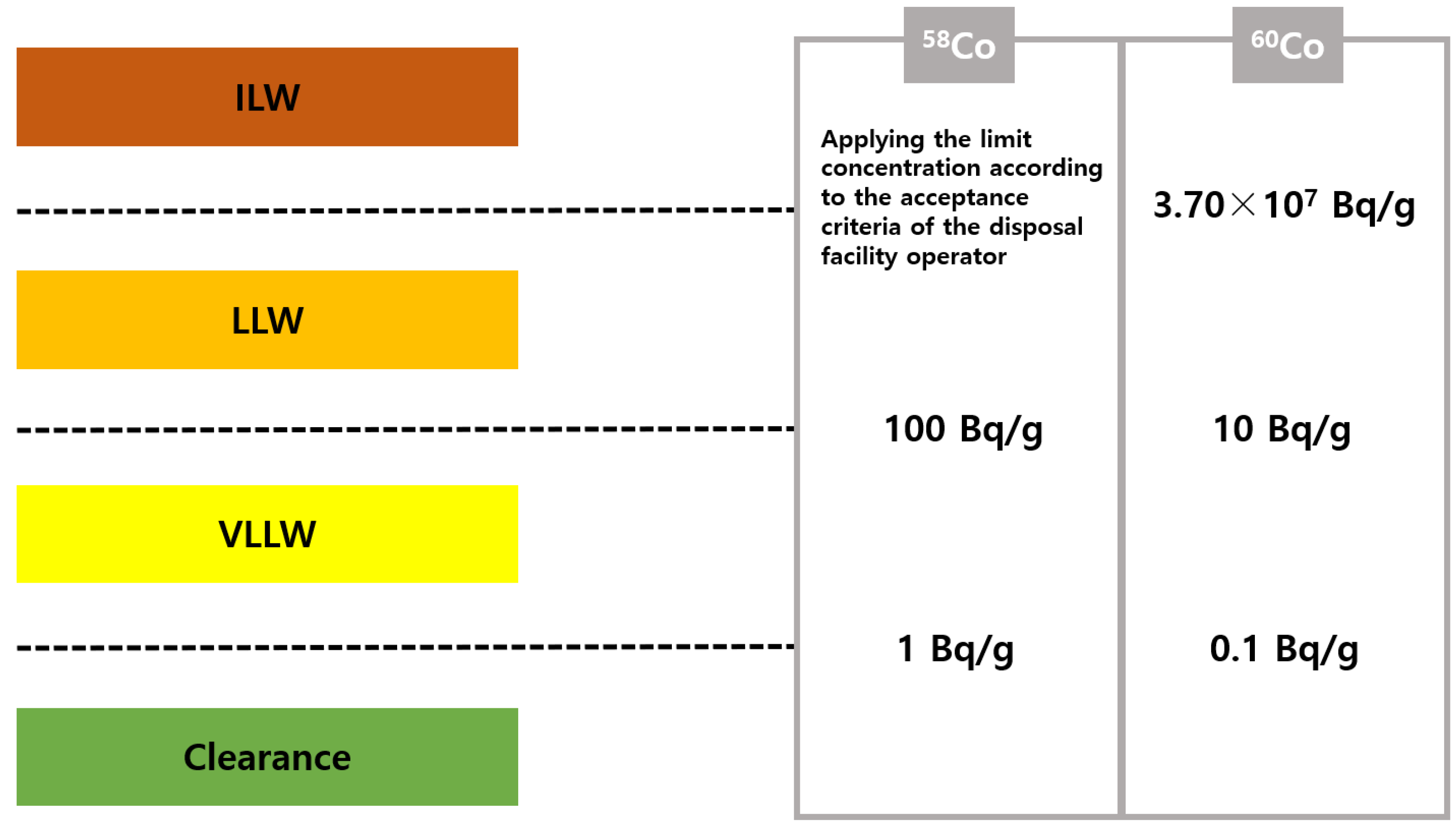 Energies 16 05787 g001