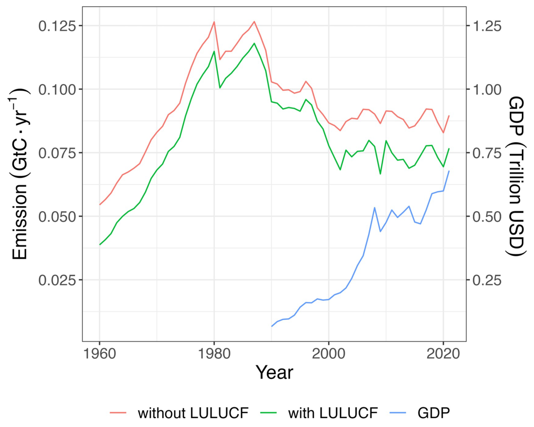 Energies 16 05788 g003
