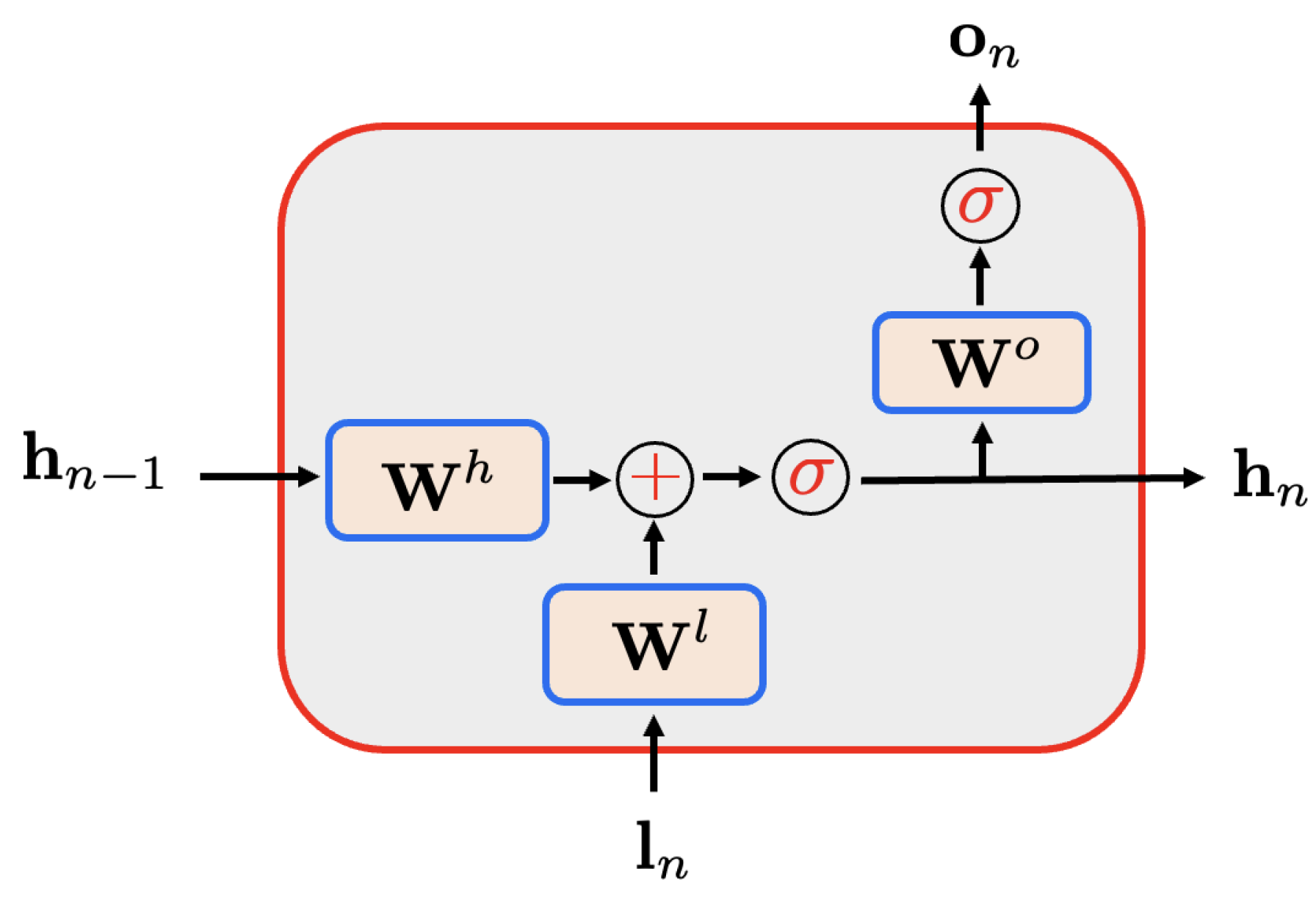 Energies 16 05790 g001 Energies 16 05790 g001