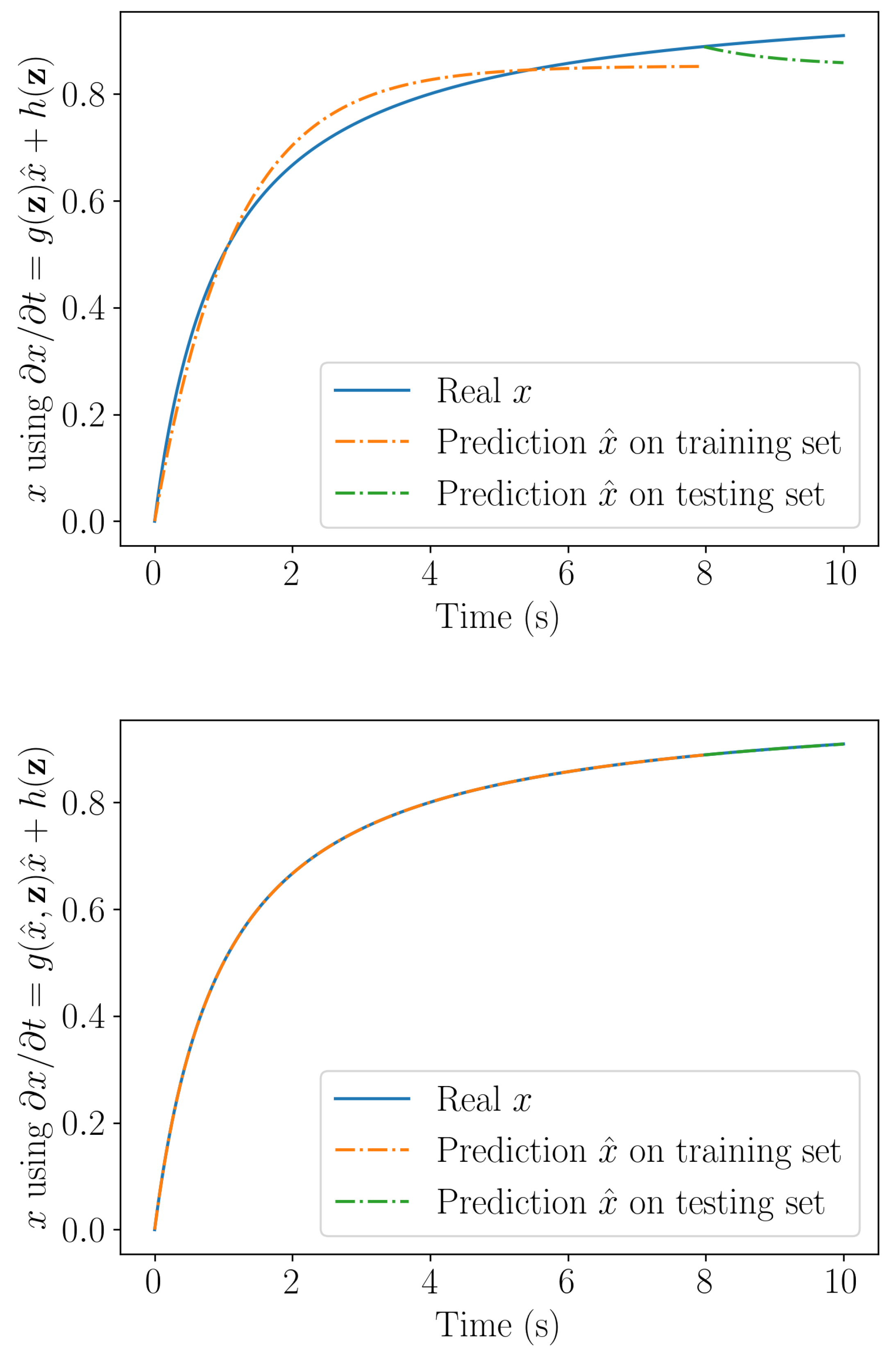 Energies 16 05790 g005 Energies 16 05790 g005