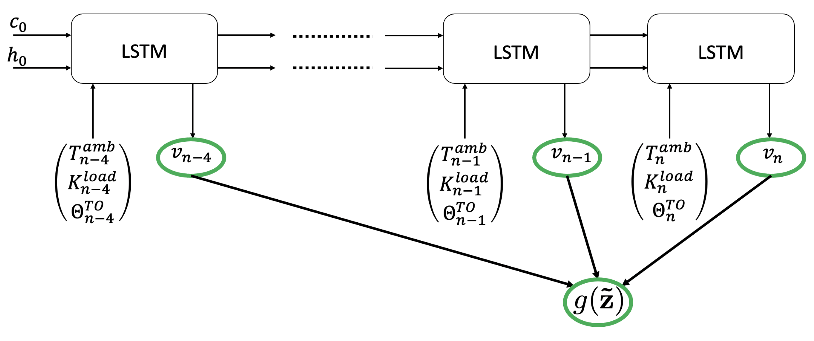 Energies 16 05790 g007 Energies 16 05790 g007