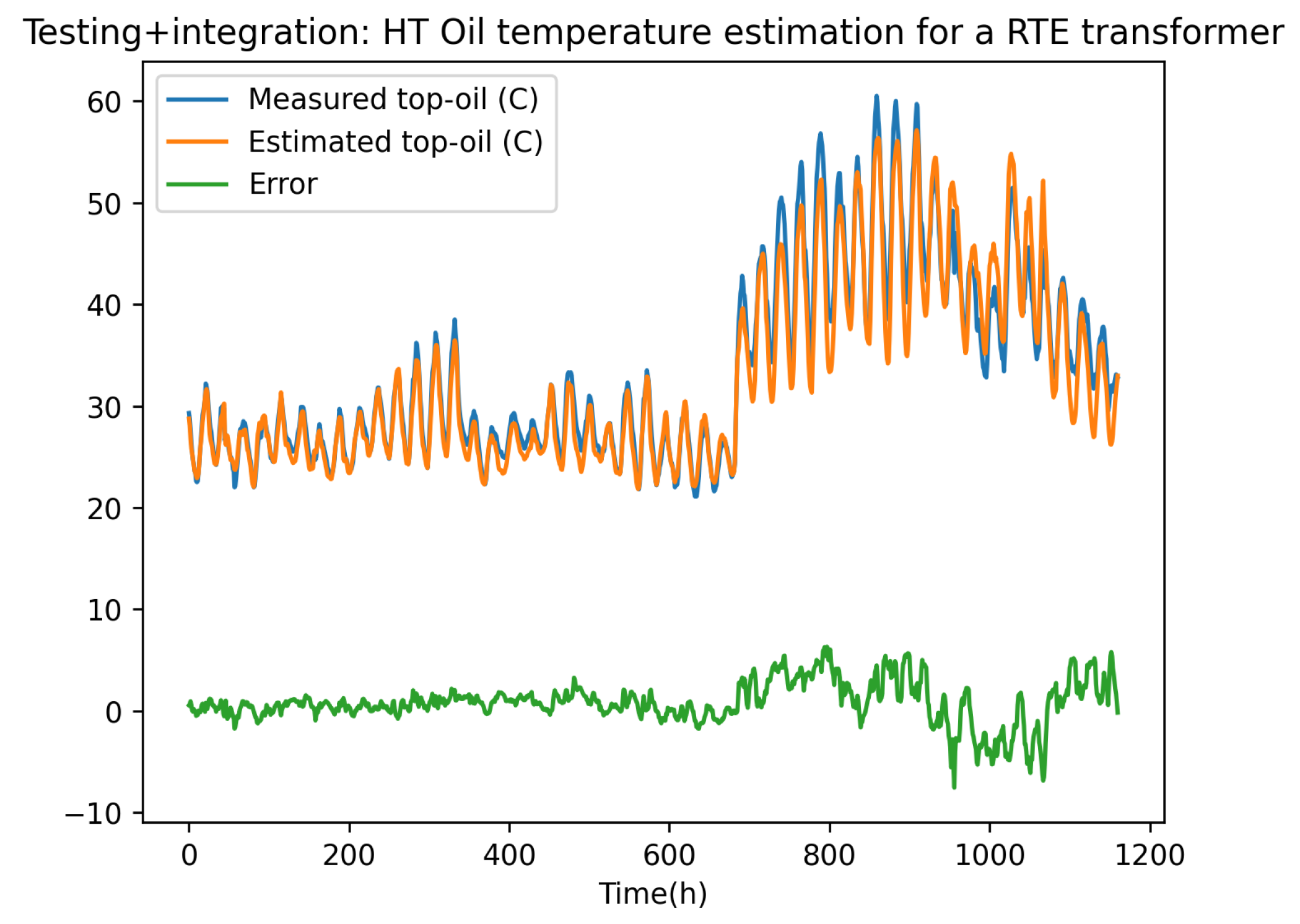 Energies 16 05790 g008 Energies 16 05790 g008