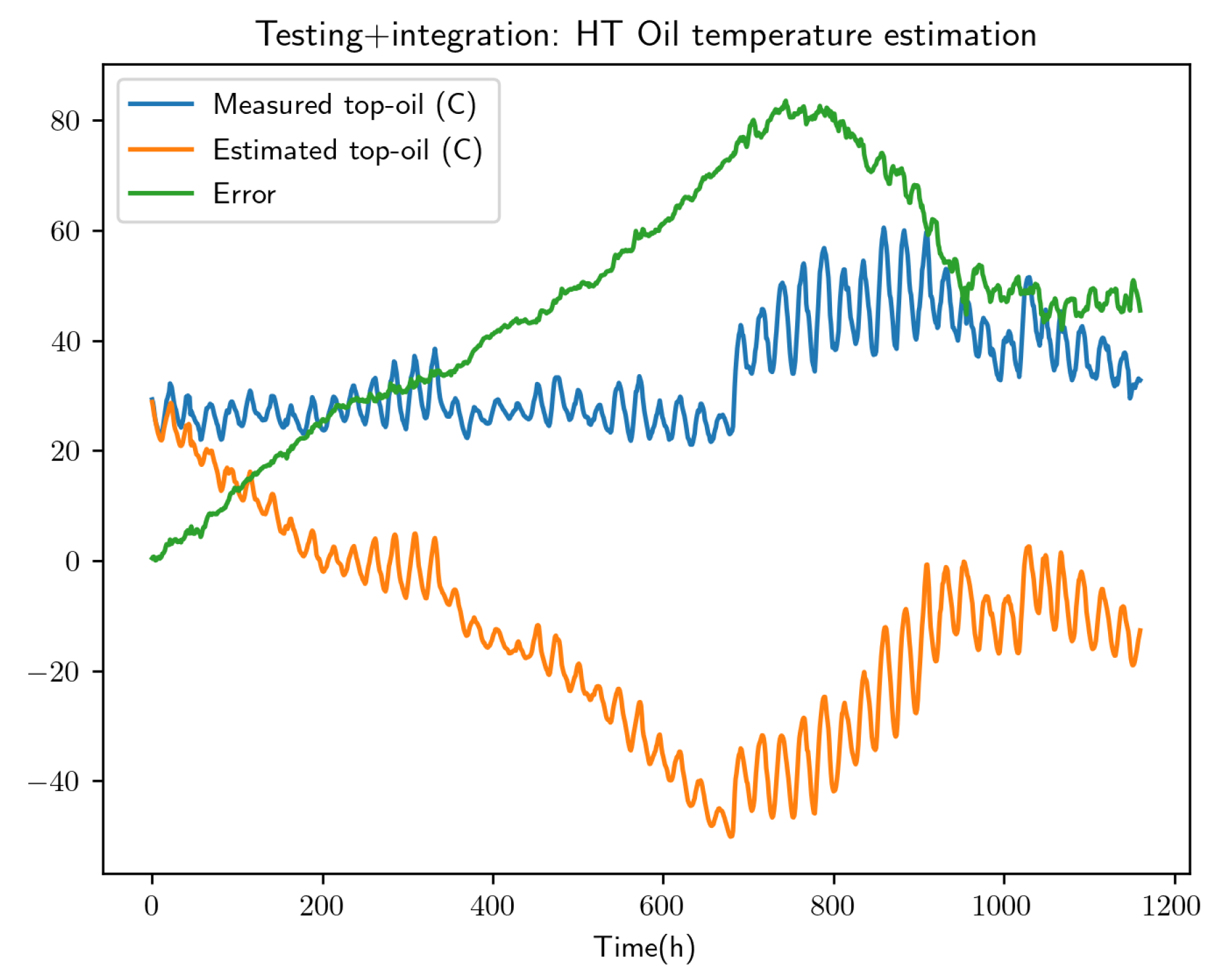 Energies 16 05790 g011 Energies 16 05790 g011