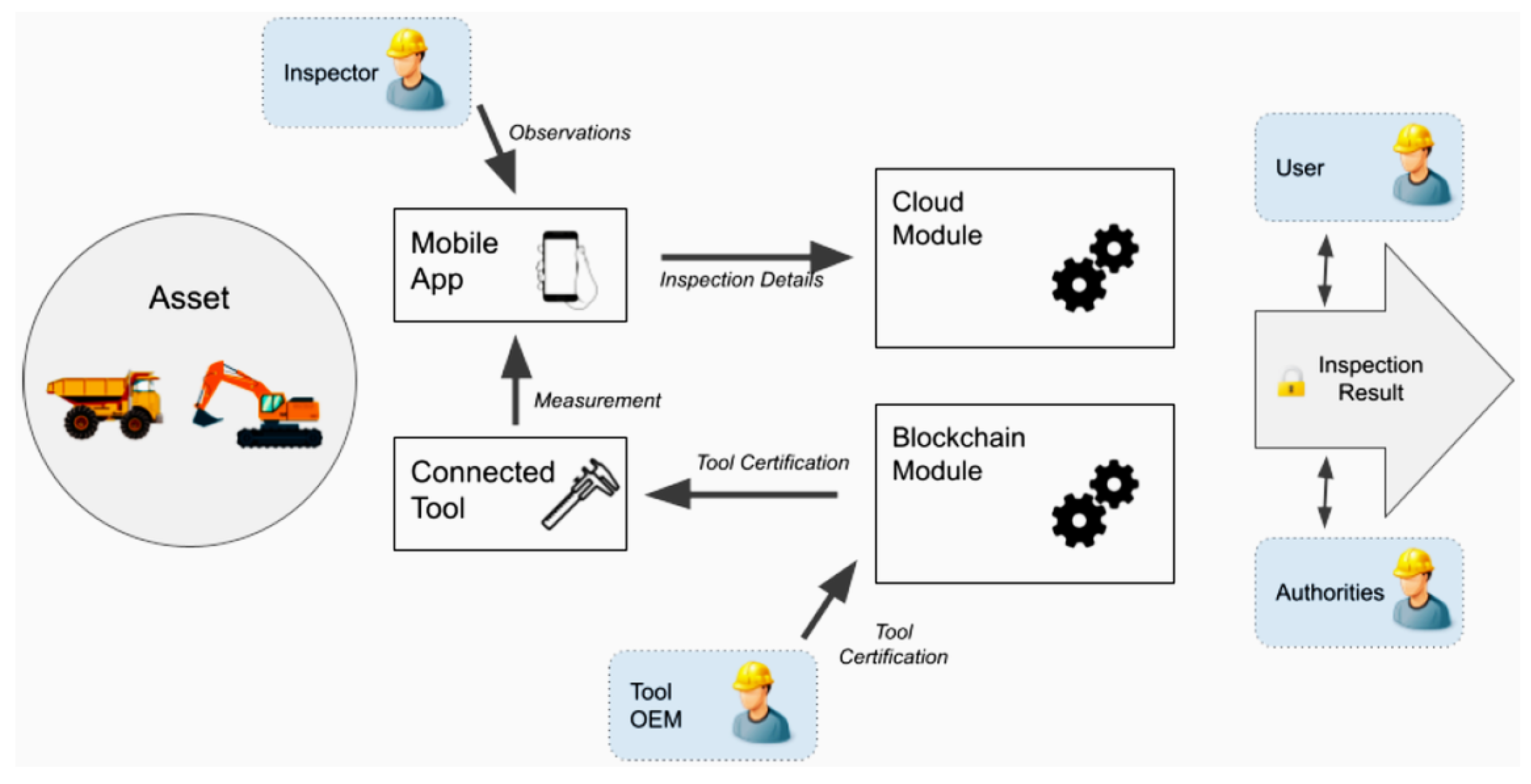 Energies 16 05794 g015