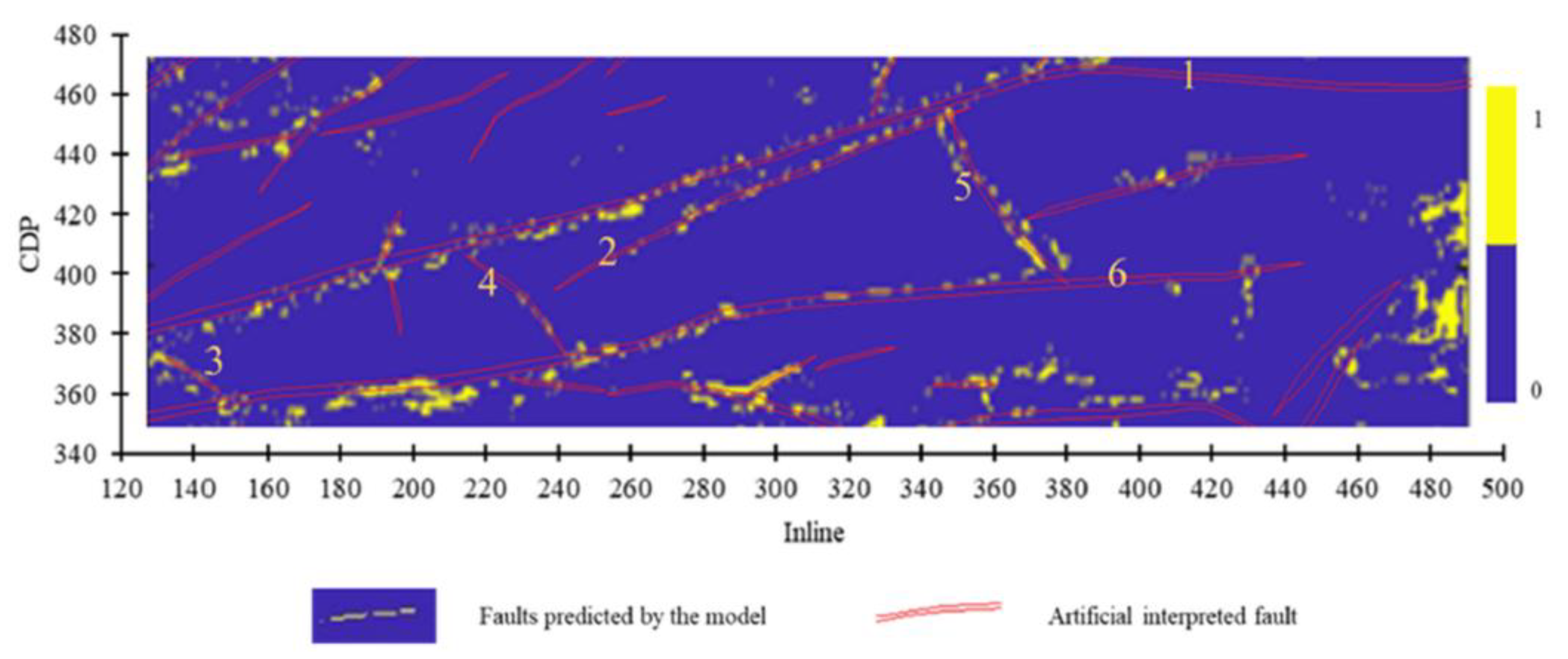 Energies 16 05794 g020