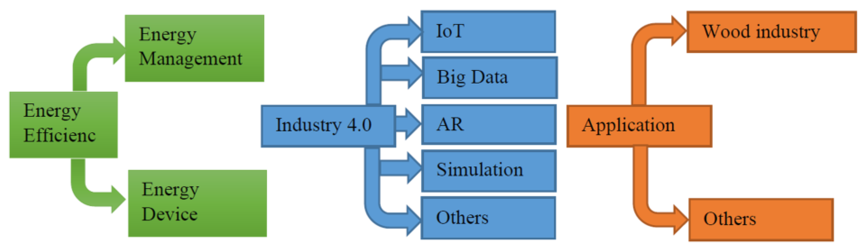 Energies 16 05794 g023