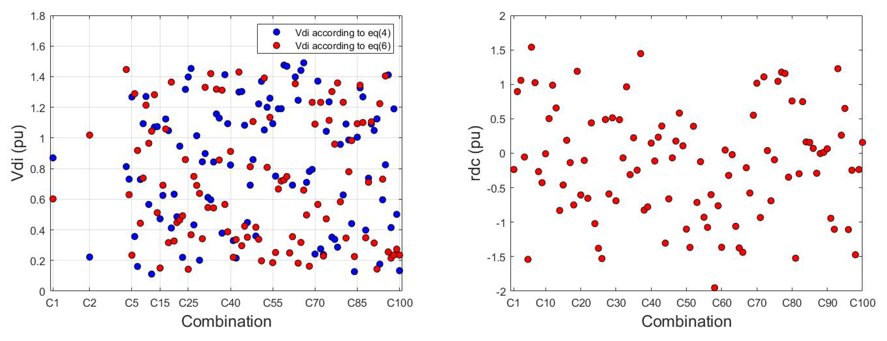 Energies 16 05800 g003