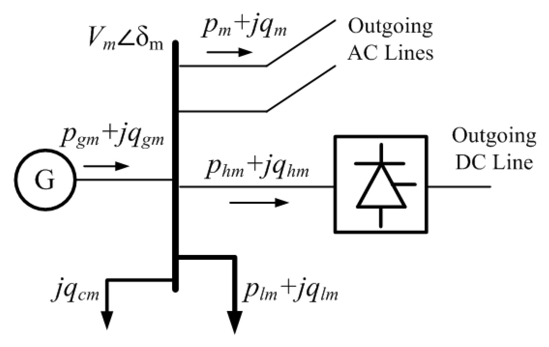 Energies 16 05800 g004