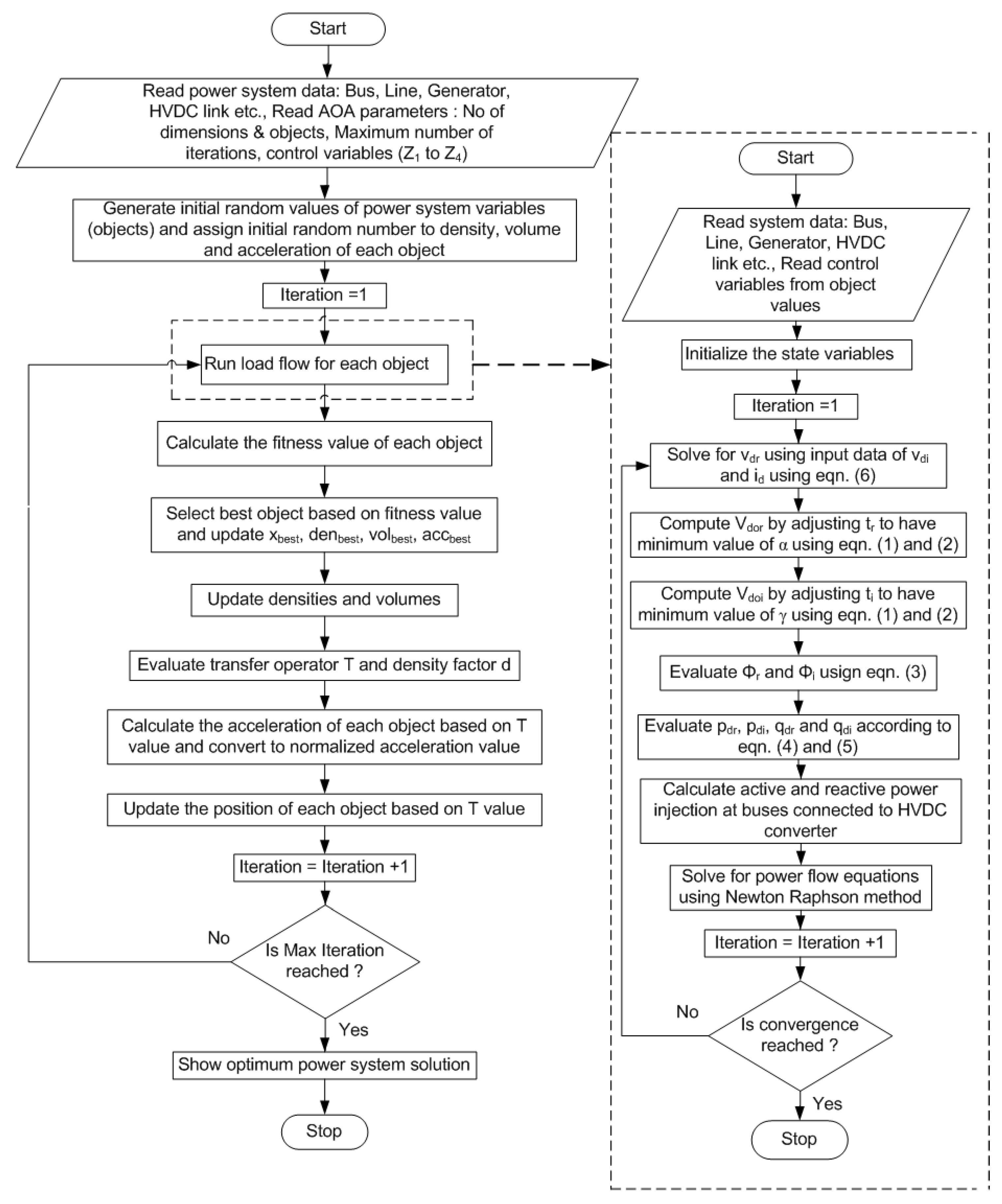 Energies 16 05800 g005