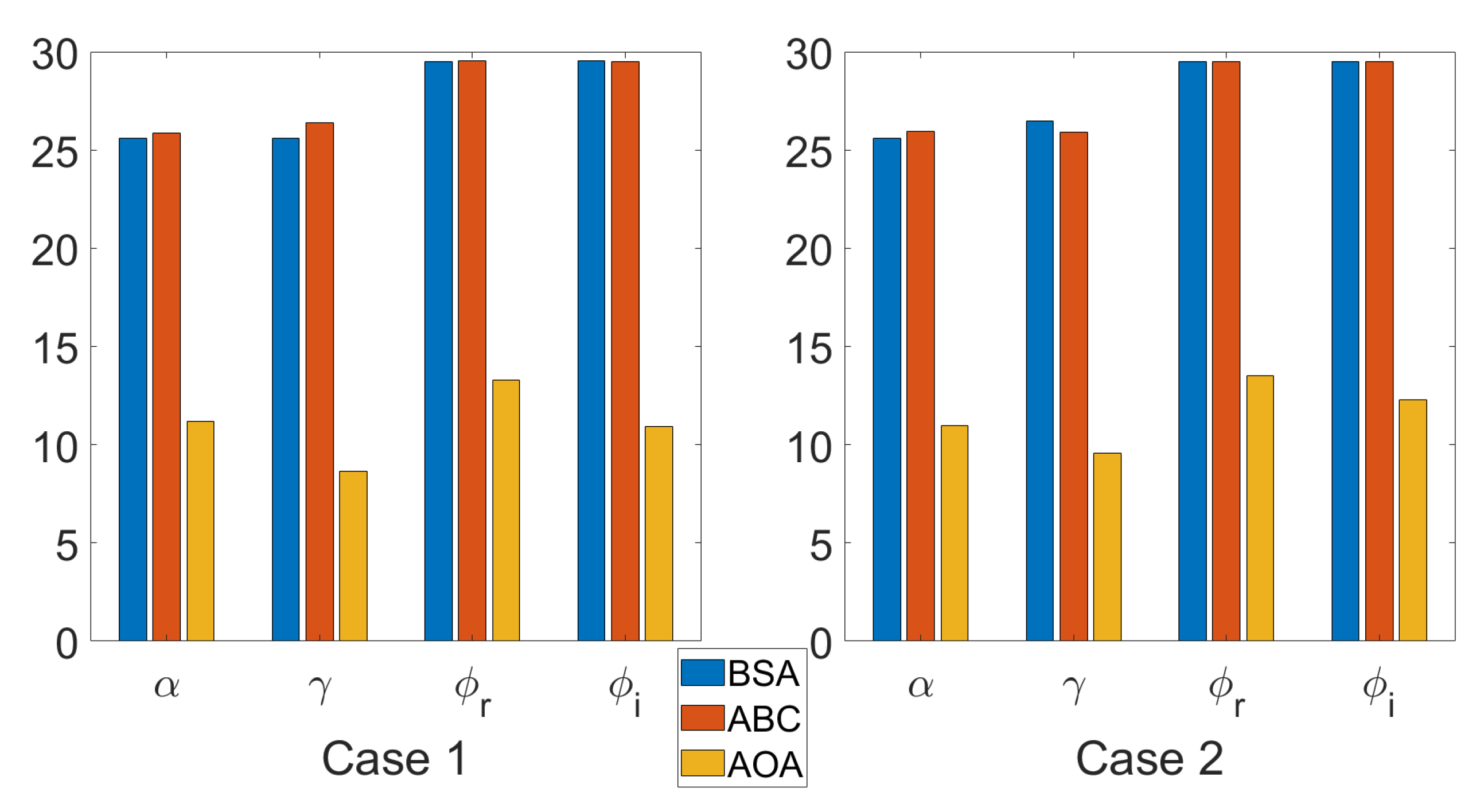 Energies 16 05800 g007