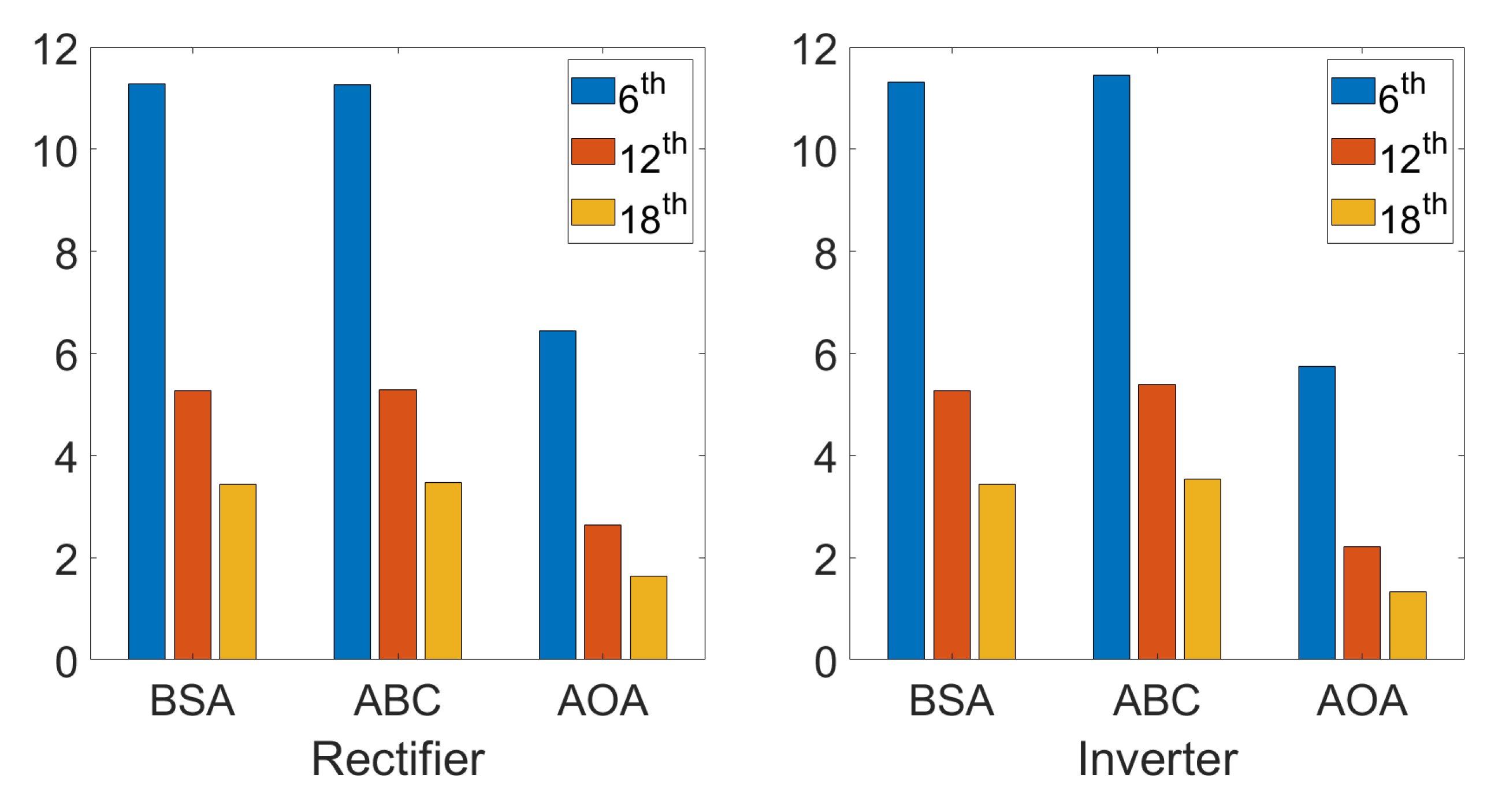 Energies 16 05800 g008